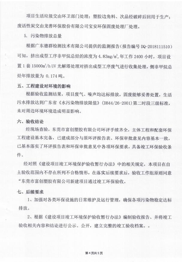 东莞市富创塑胶有限公司(新建)自主验收公示