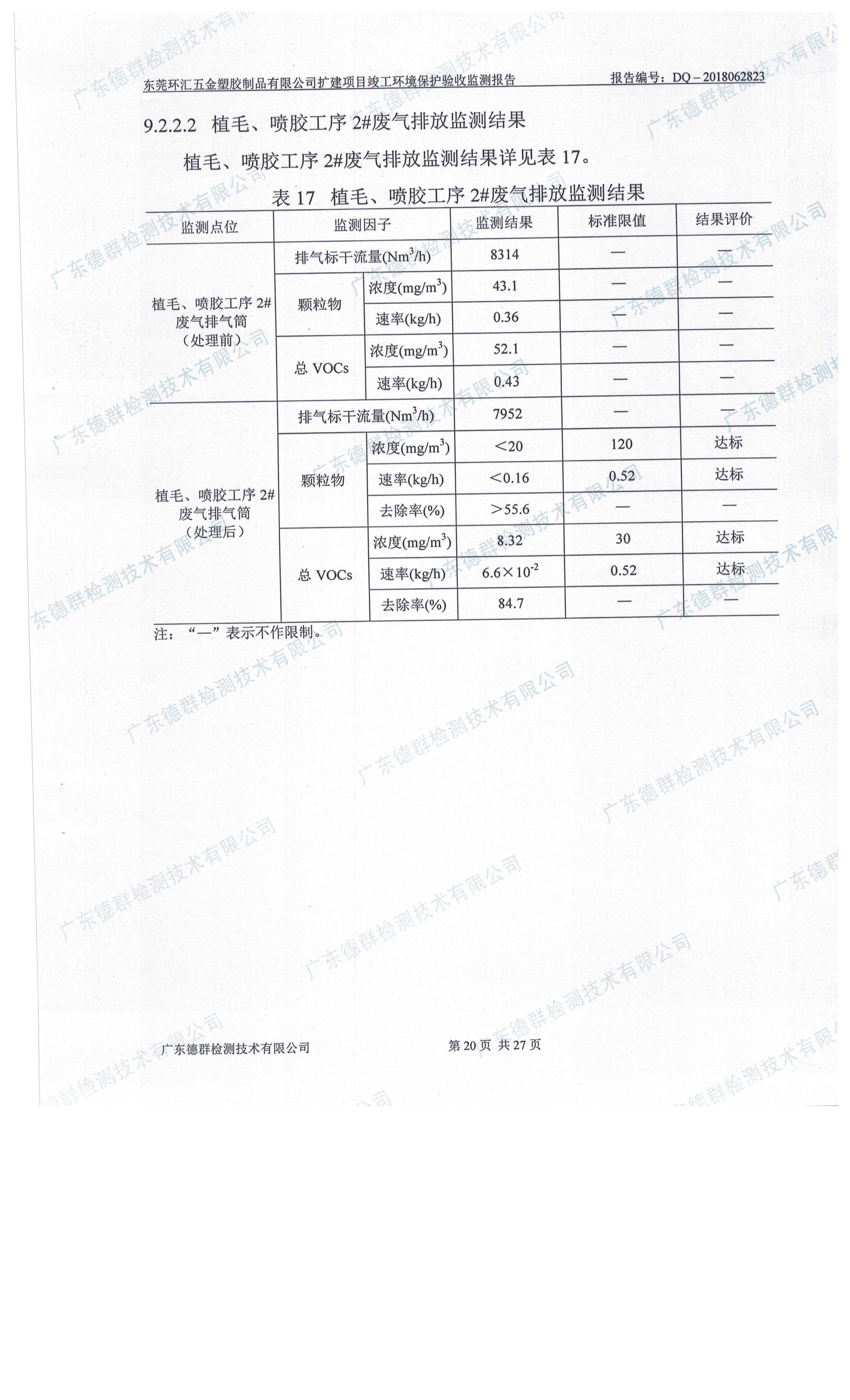 东莞环汇五金塑胶制品有限公司自主验收公示