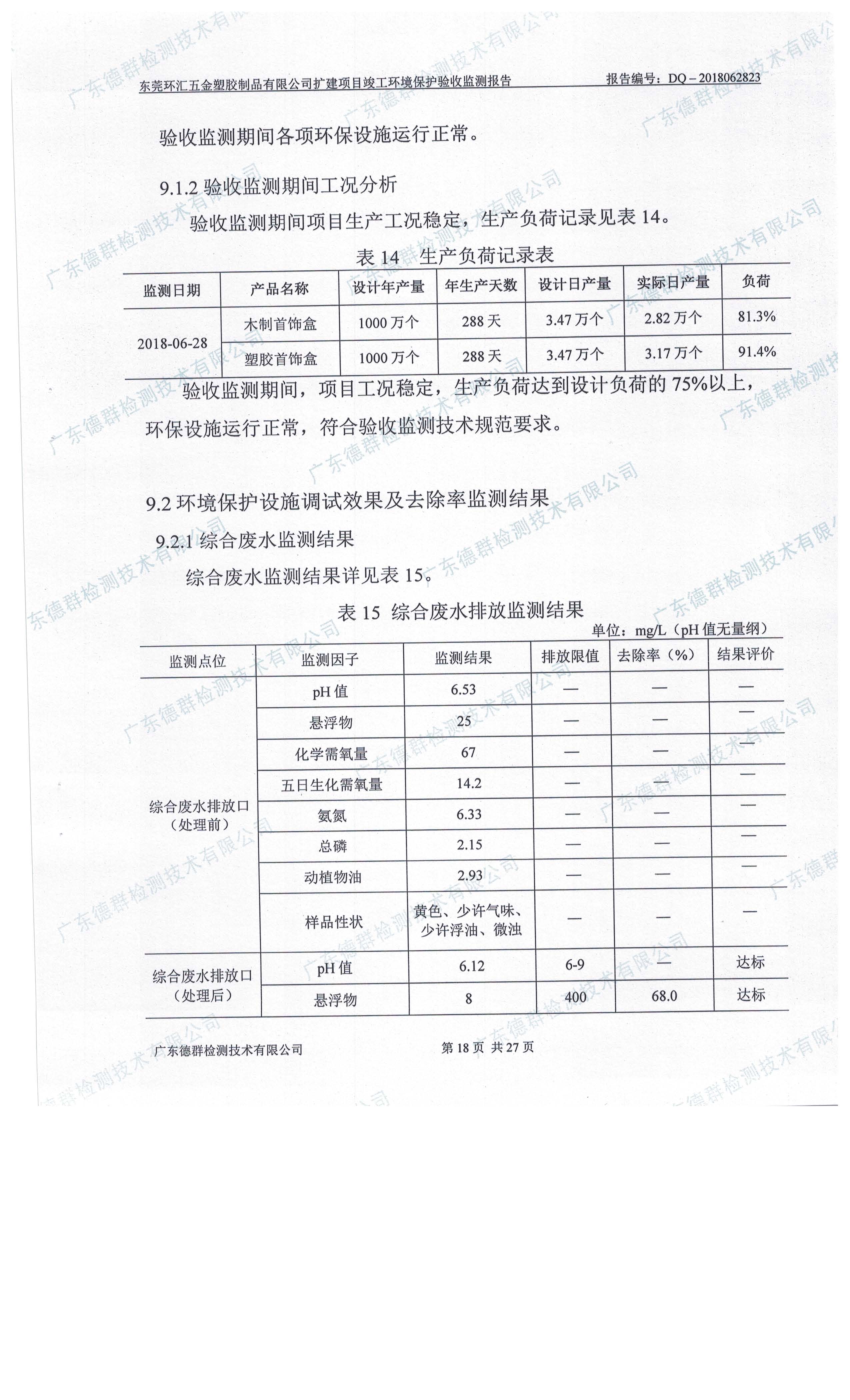 东莞环汇五金塑胶制品有限公司自主验收公示