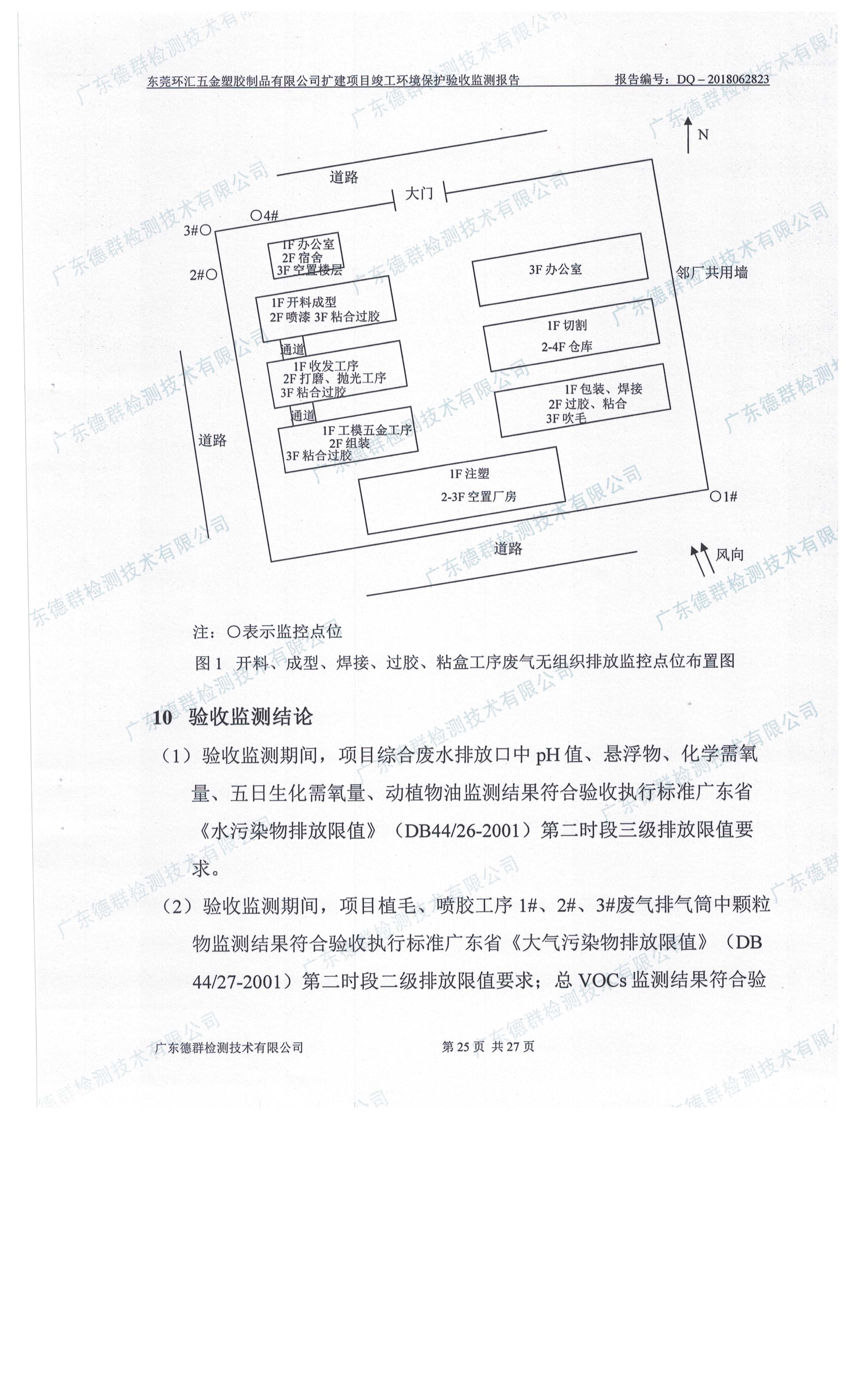 东莞环汇五金塑胶制品有限公司自主验收公示
