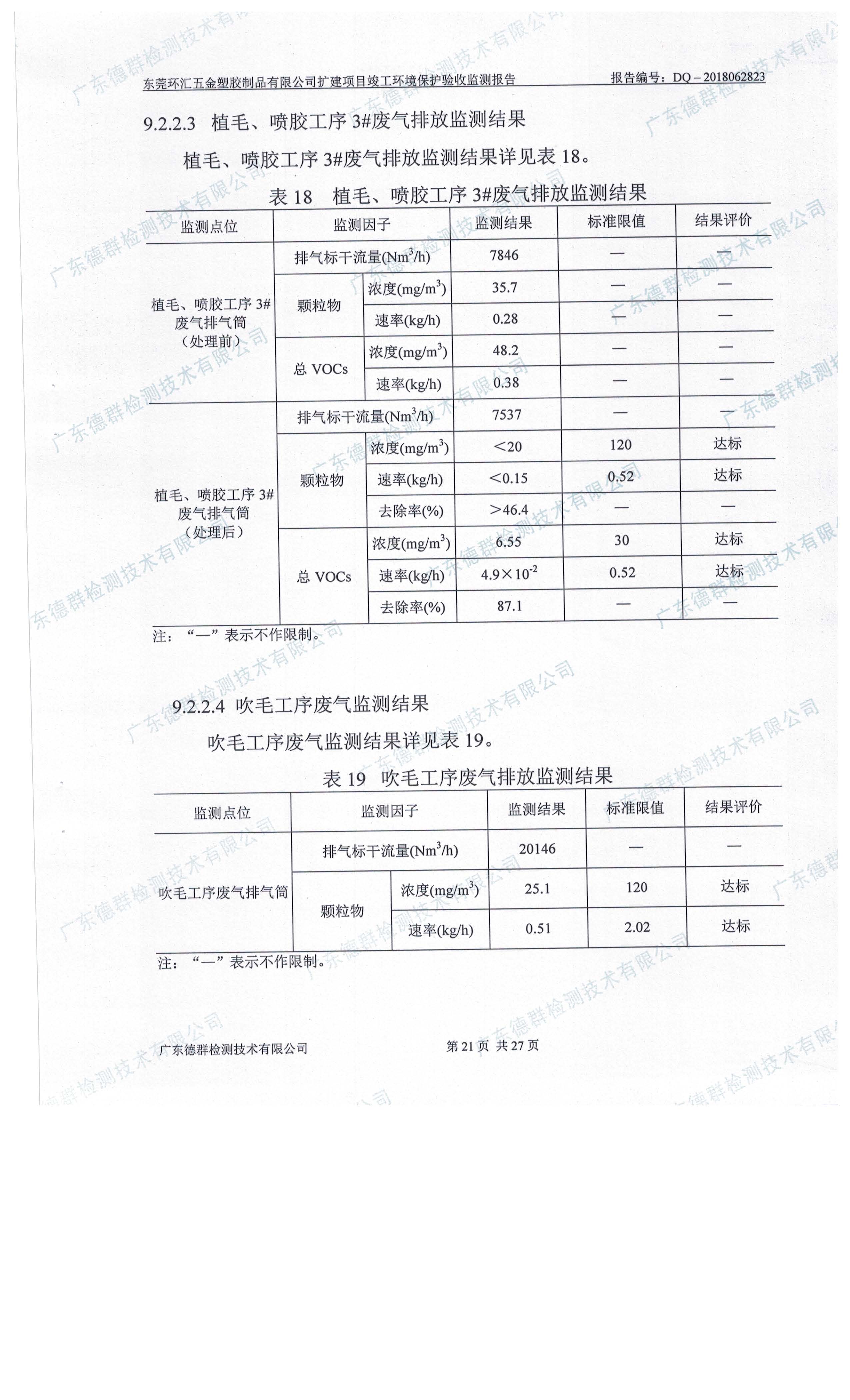 东莞环汇五金塑胶制品有限公司自主验收公示