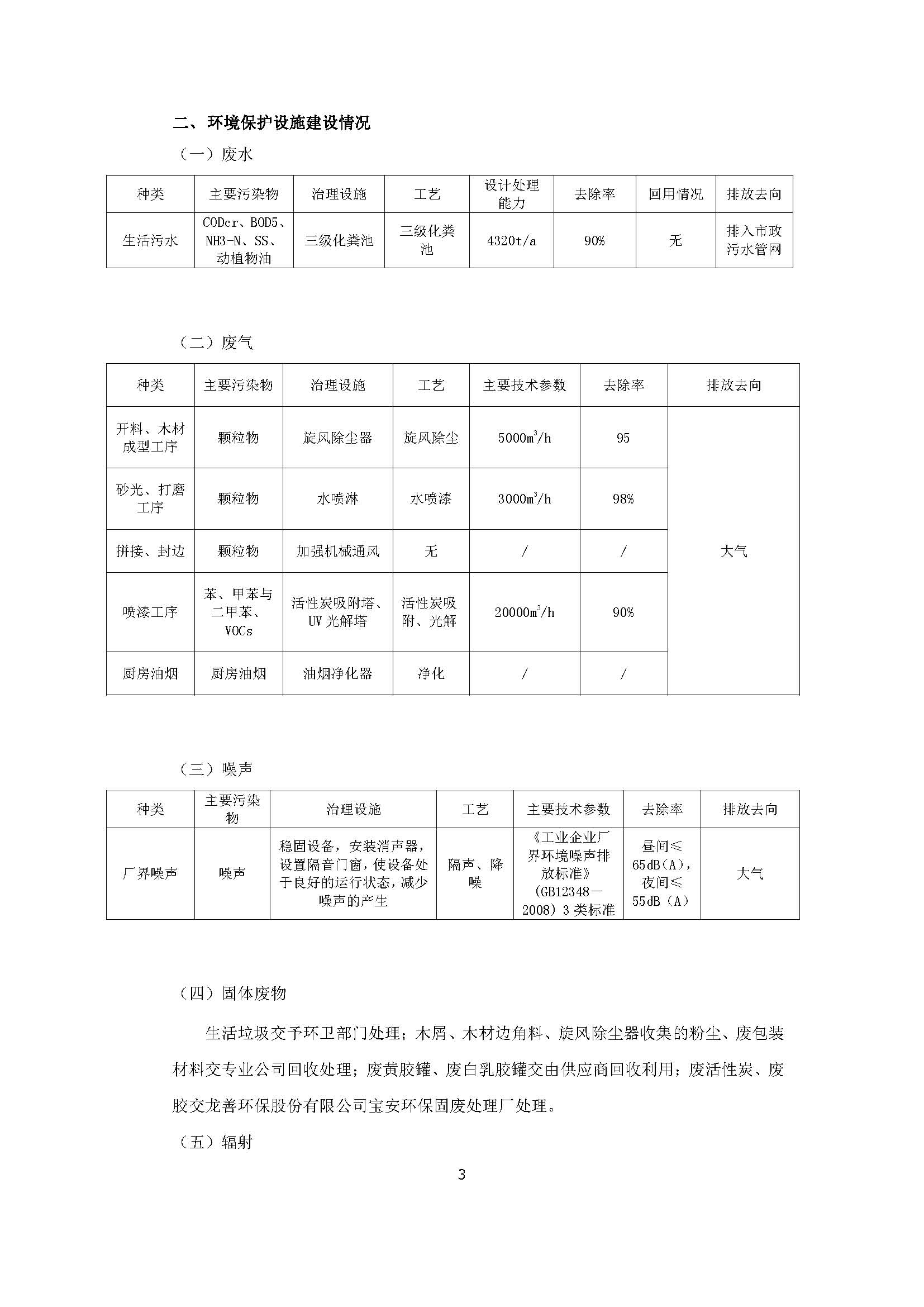 东莞市宜卡宝实业有限公司迁扩建自主验收公示