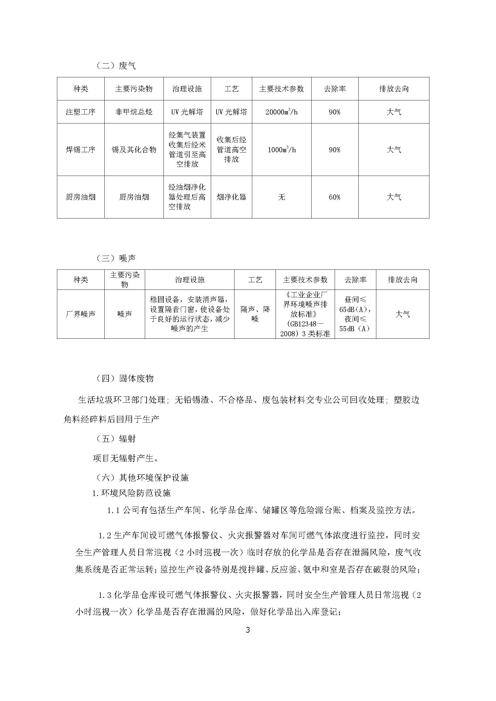 东莞市海创玩具有限公司新建项目自主验收公示