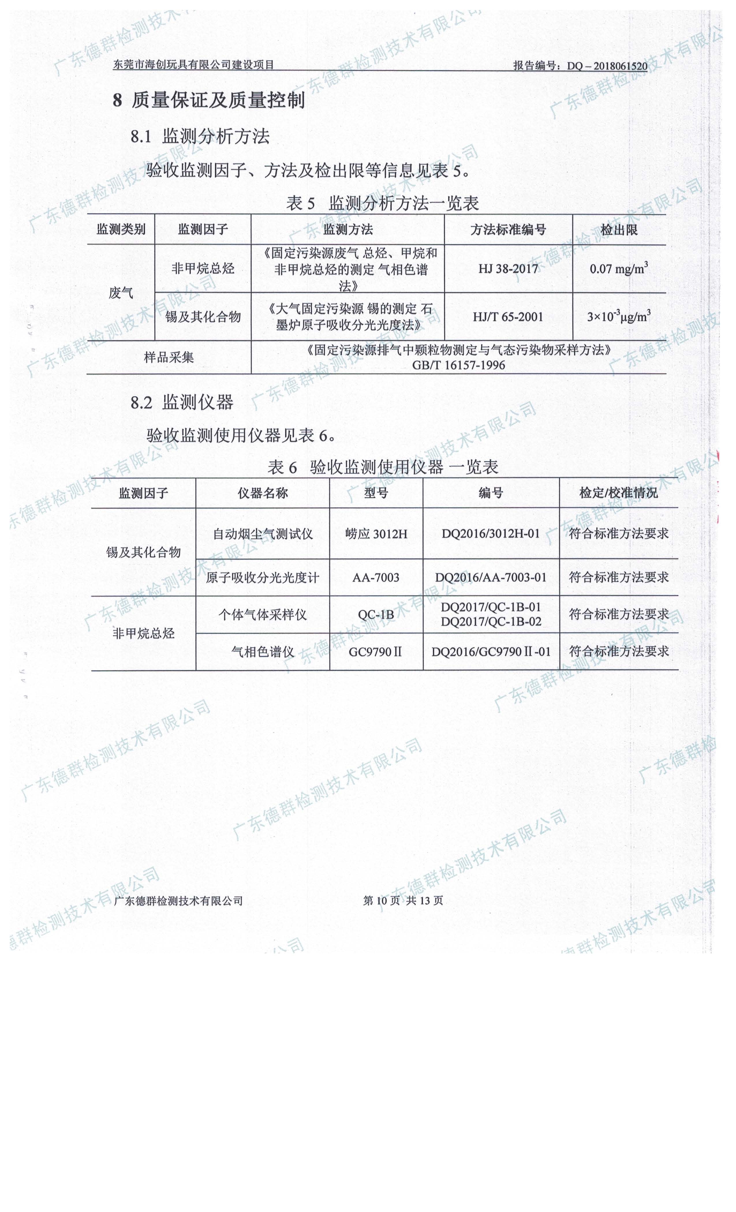 东莞市海创玩具有限公司新建项目自主验收公示