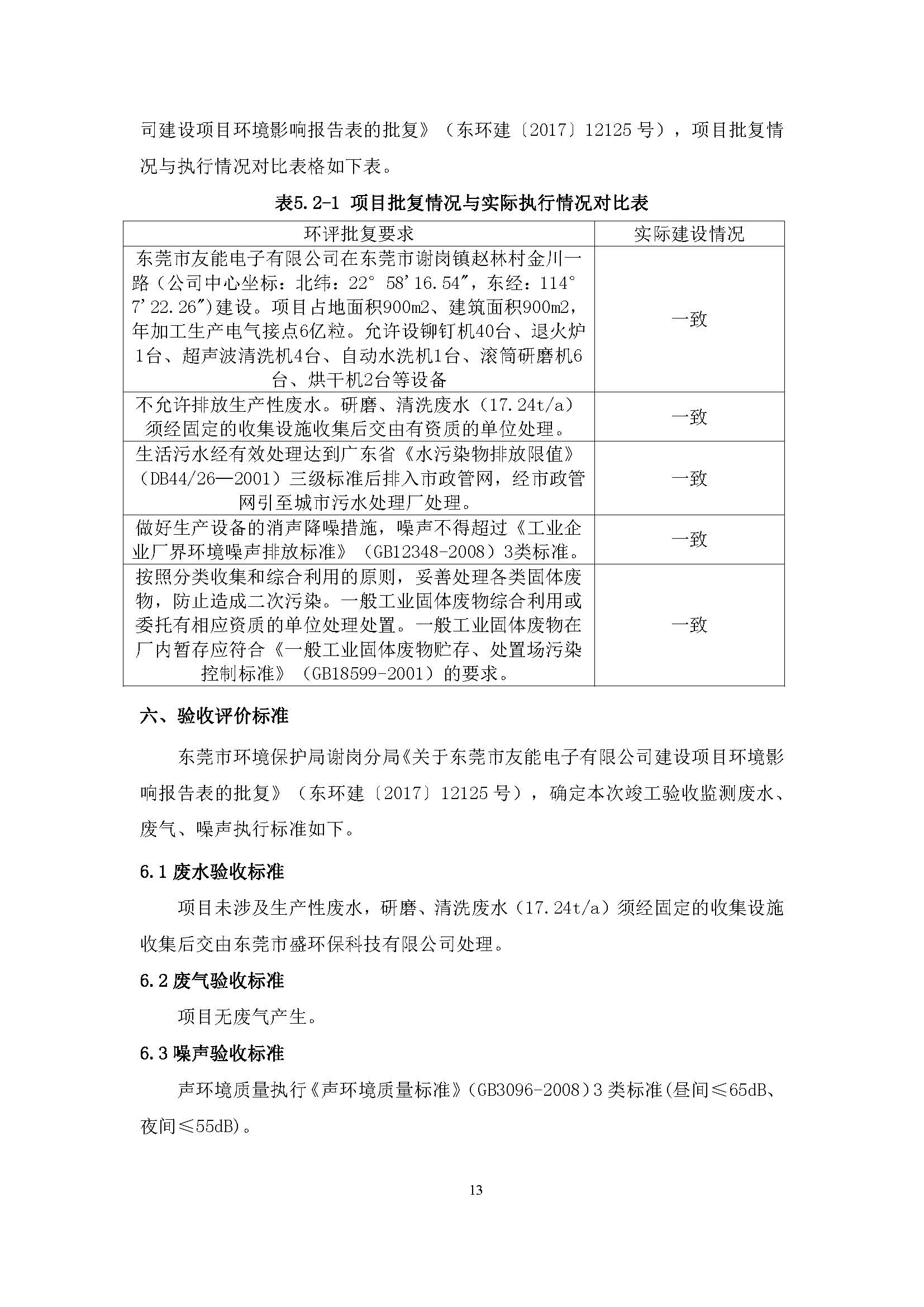 东莞市友能电子有限公司新建项目自主验收公示
