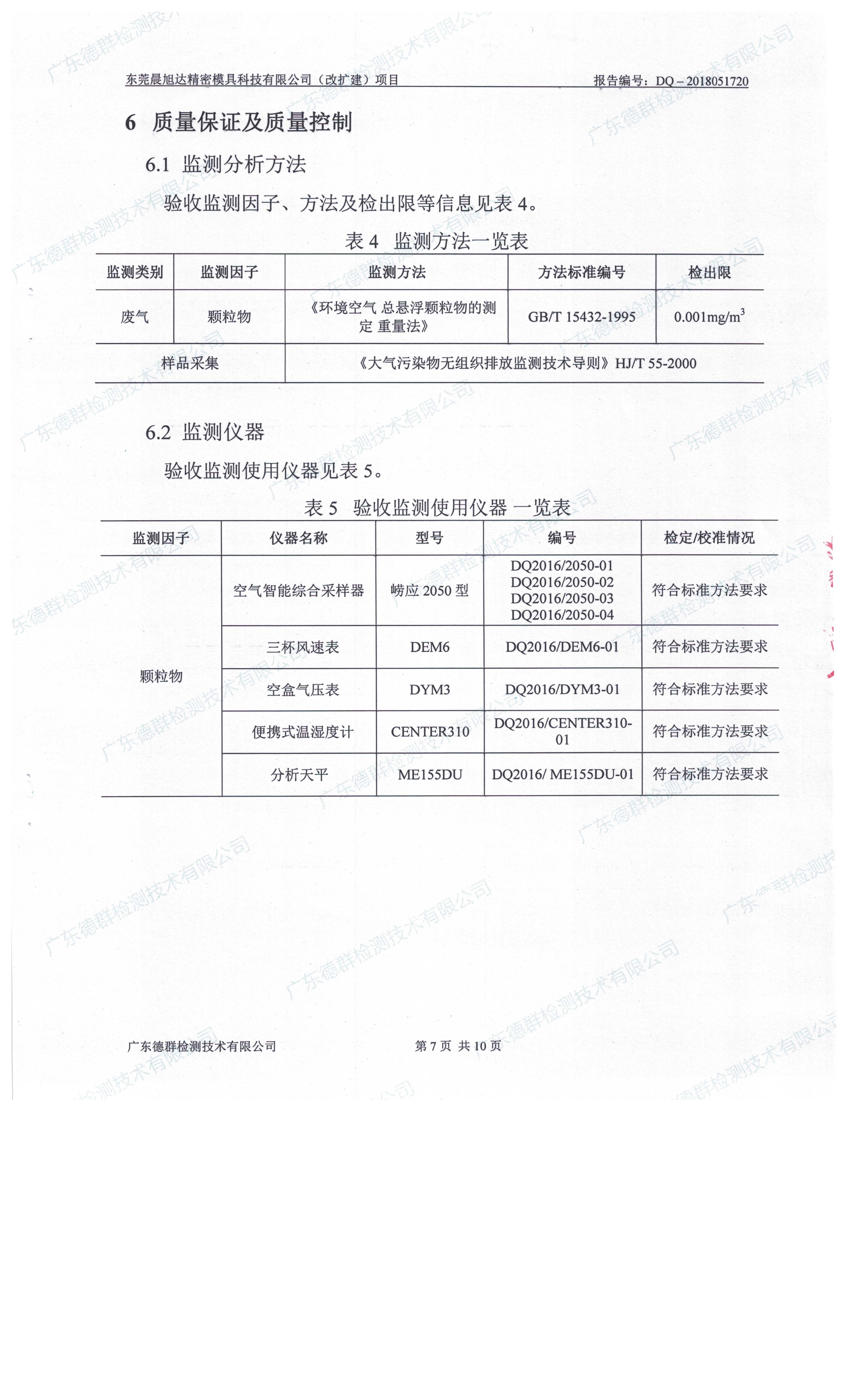 东莞晨旭达精密模具科技有限公司改扩建项目自主验收公示