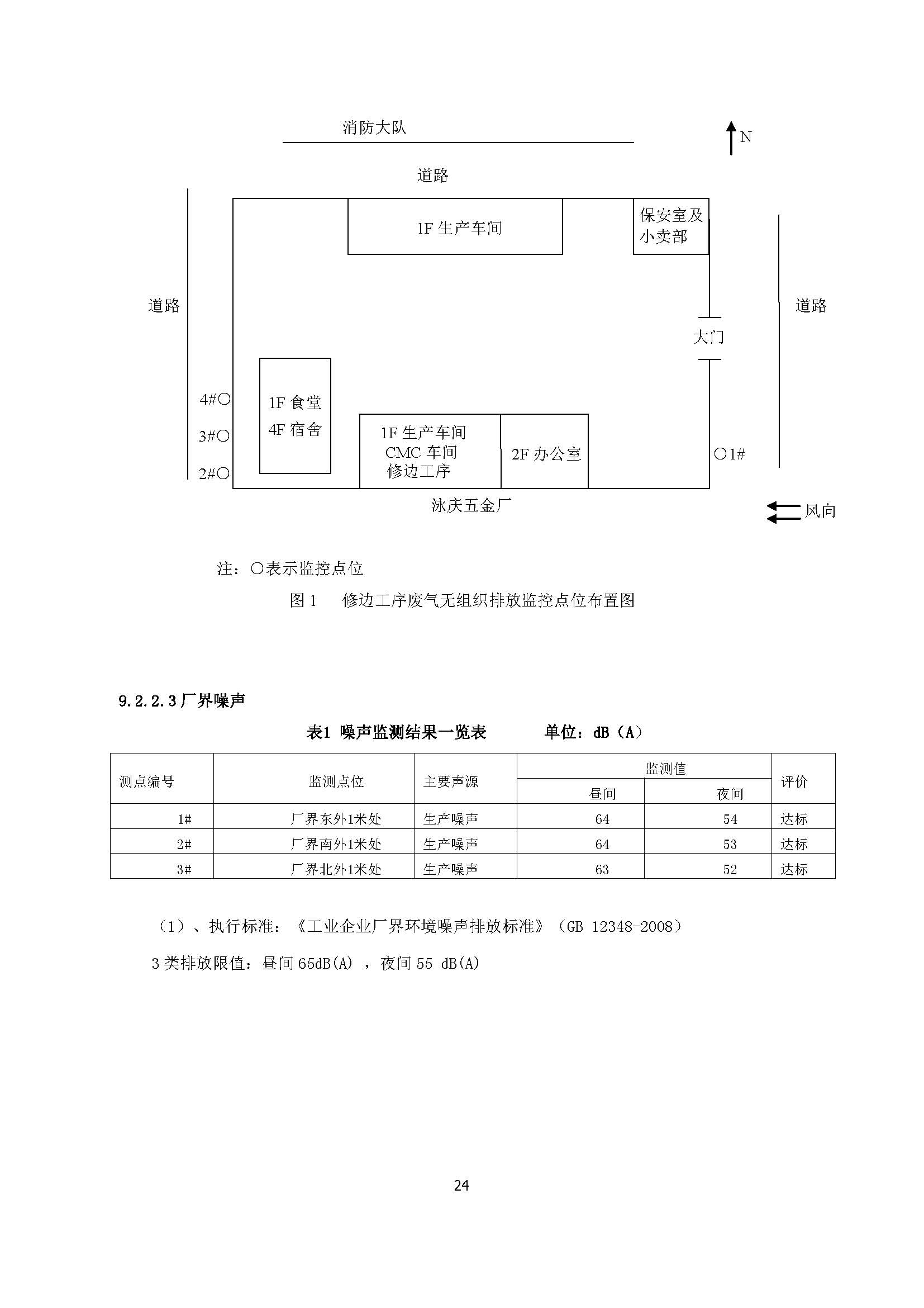 东莞晨旭达精密模具科技有限公司改扩建项目自主验收公示