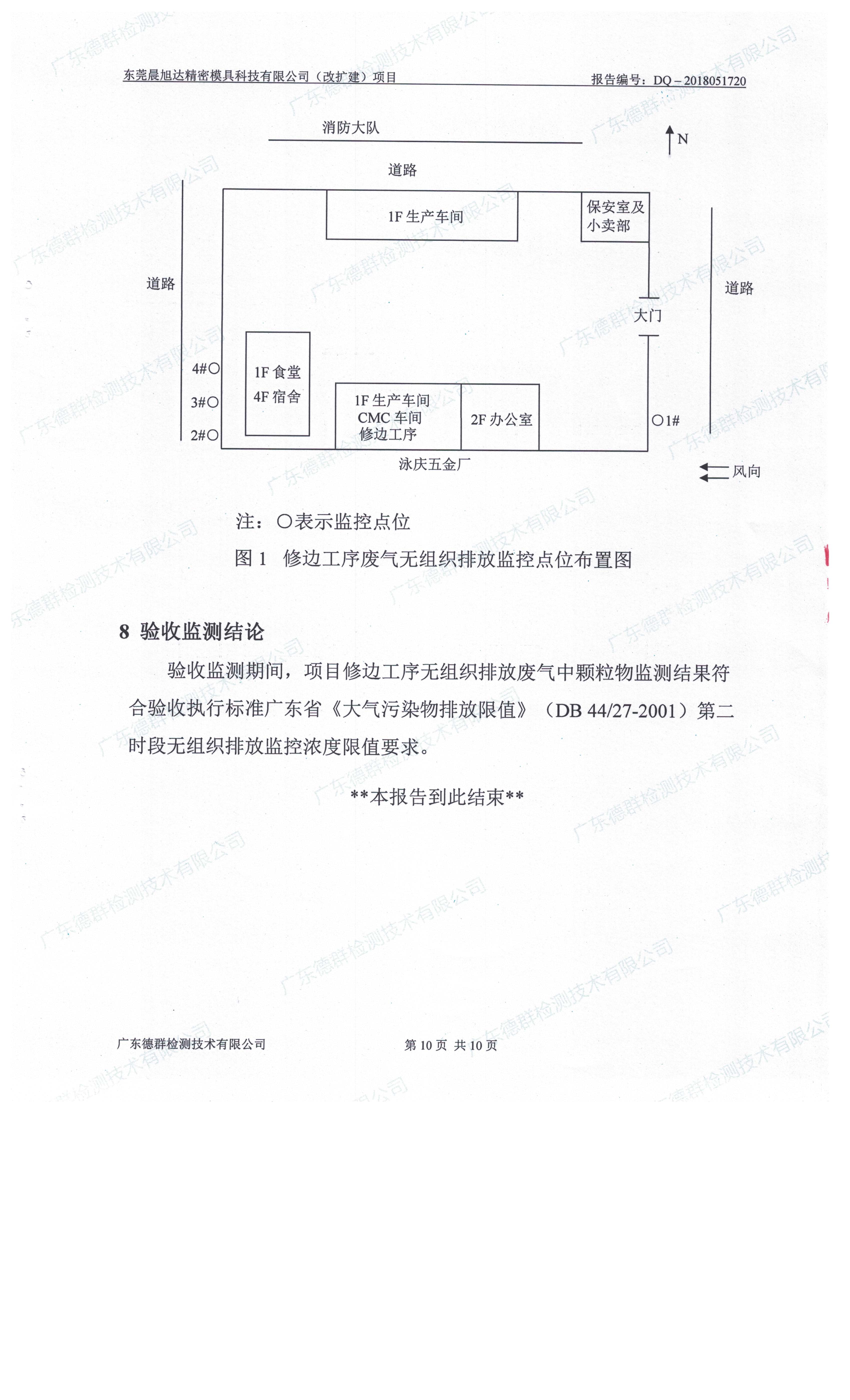 东莞晨旭达精密模具科技有限公司改扩建项目自主验收公示