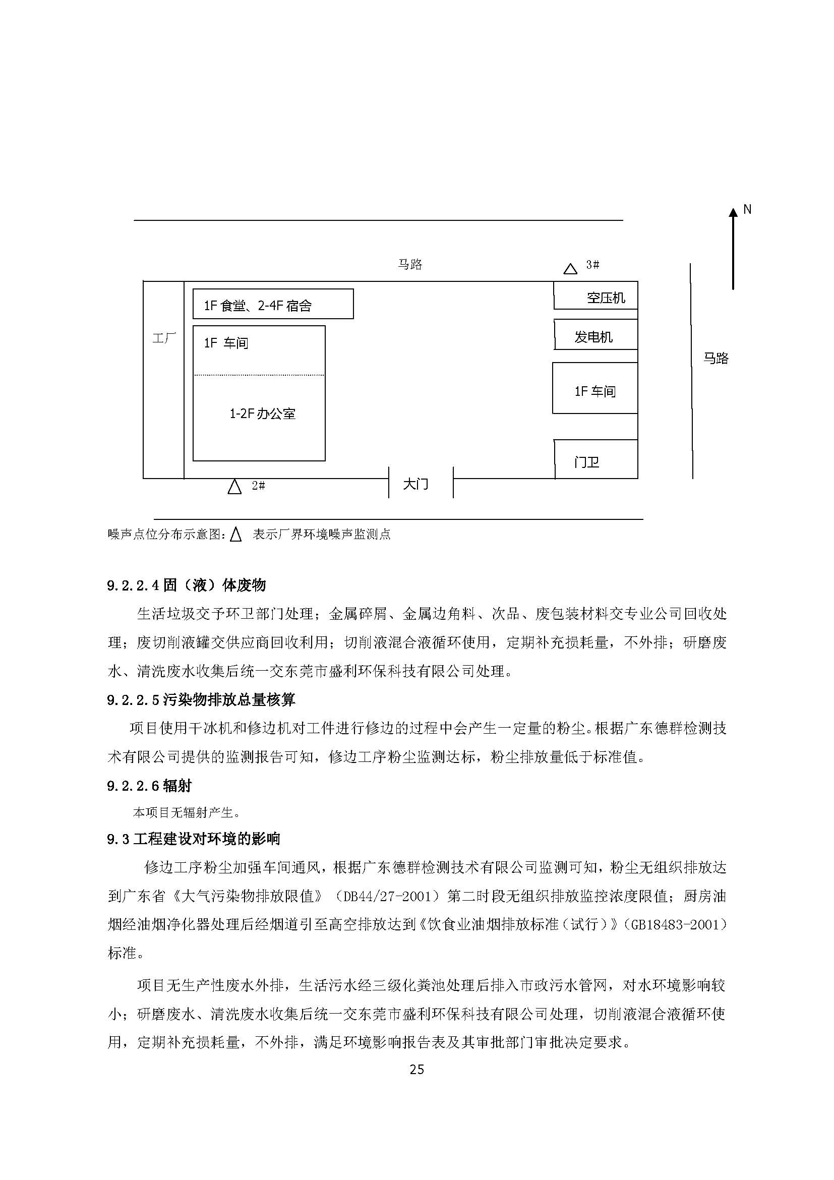 东莞晨旭达精密模具科技有限公司改扩建项目自主验收公示