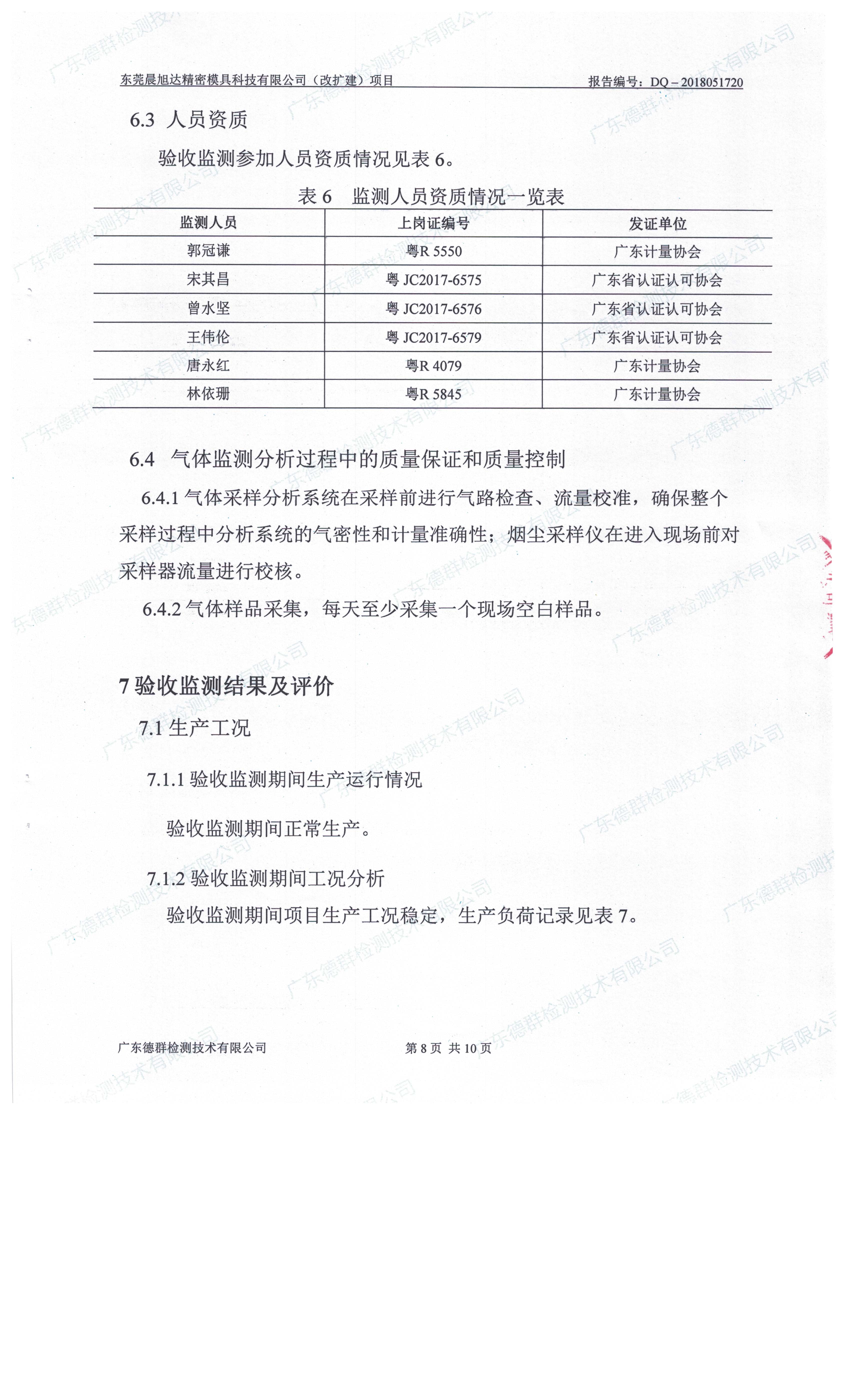 东莞晨旭达精密模具科技有限公司改扩建项目自主验收公示