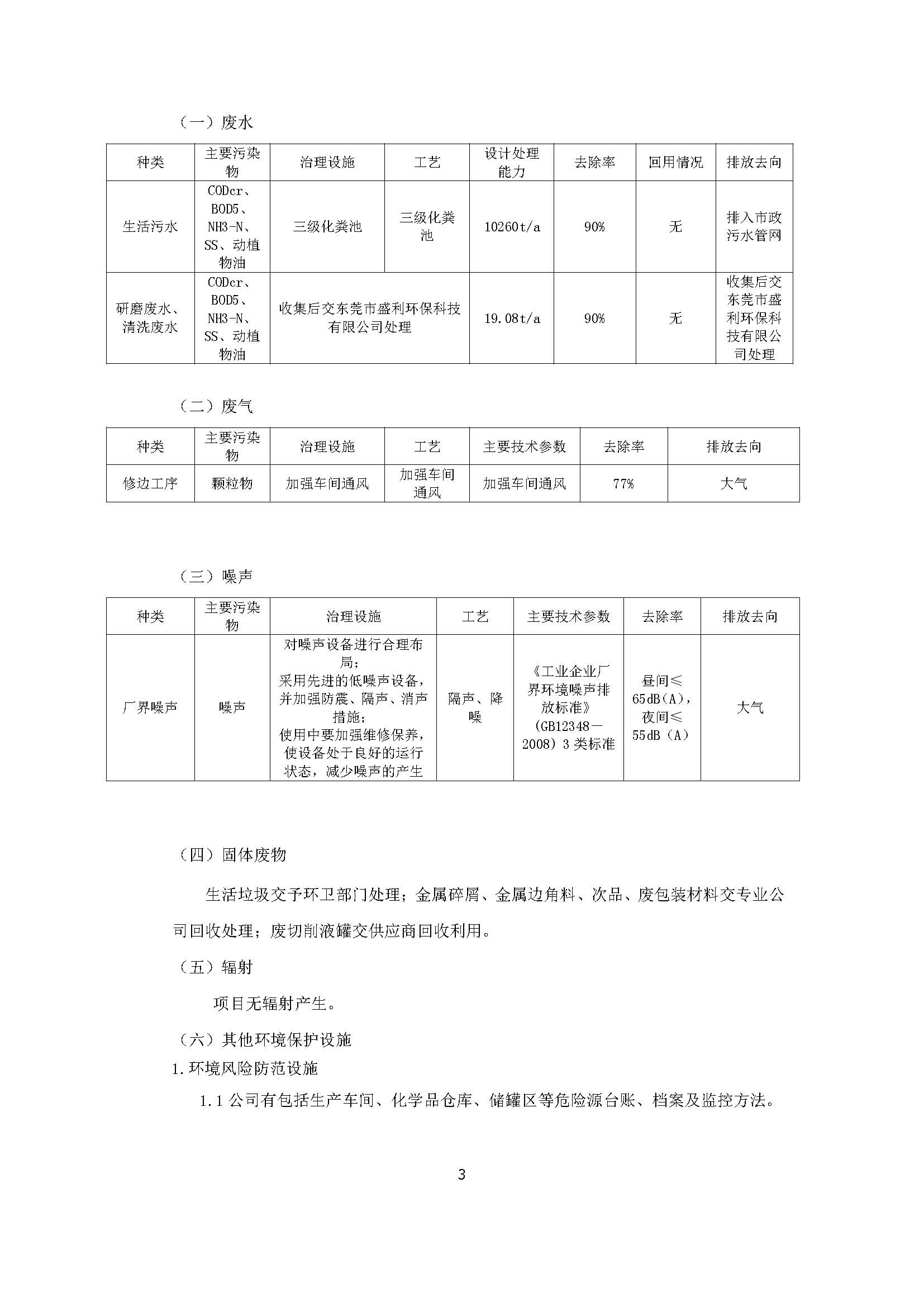 东莞晨旭达精密模具科技有限公司改扩建项目自主验收公示