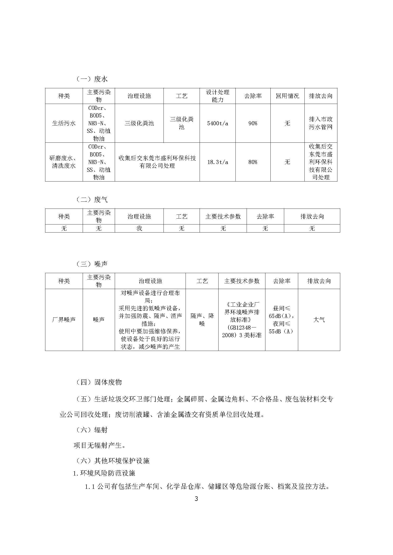 东莞市国锐丰精密科技有限公司新建项目主验收公示