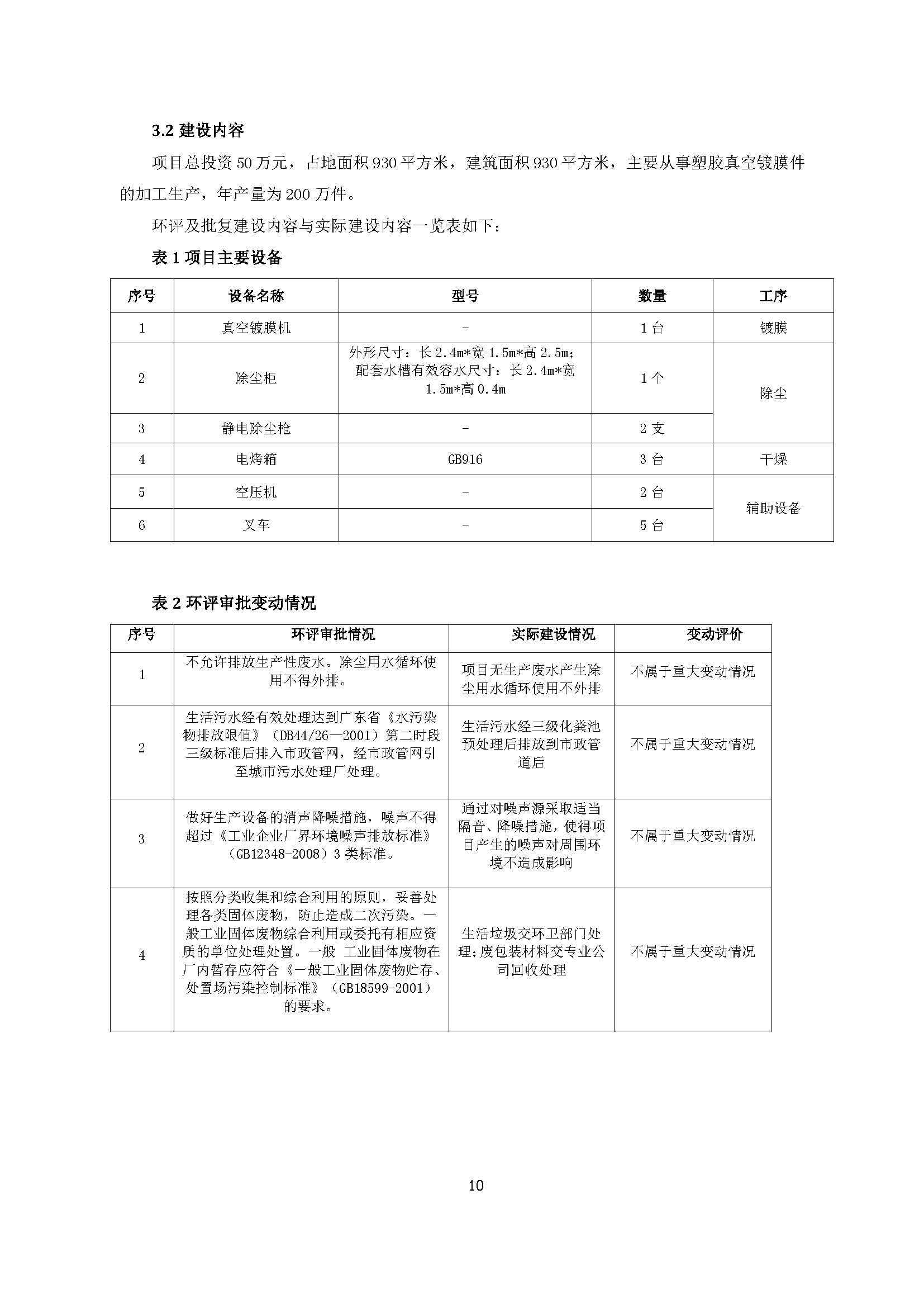东莞市港森塑胶制品有限公司新建自主验收公示