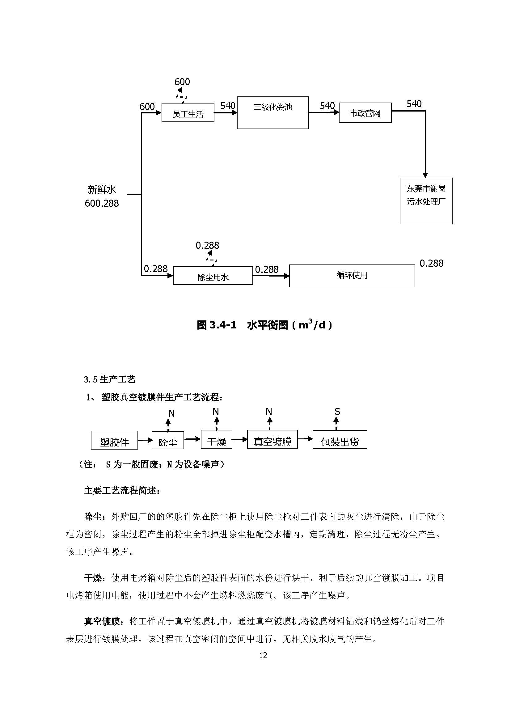 东莞市港森塑胶制品有限公司新建自主验收公示