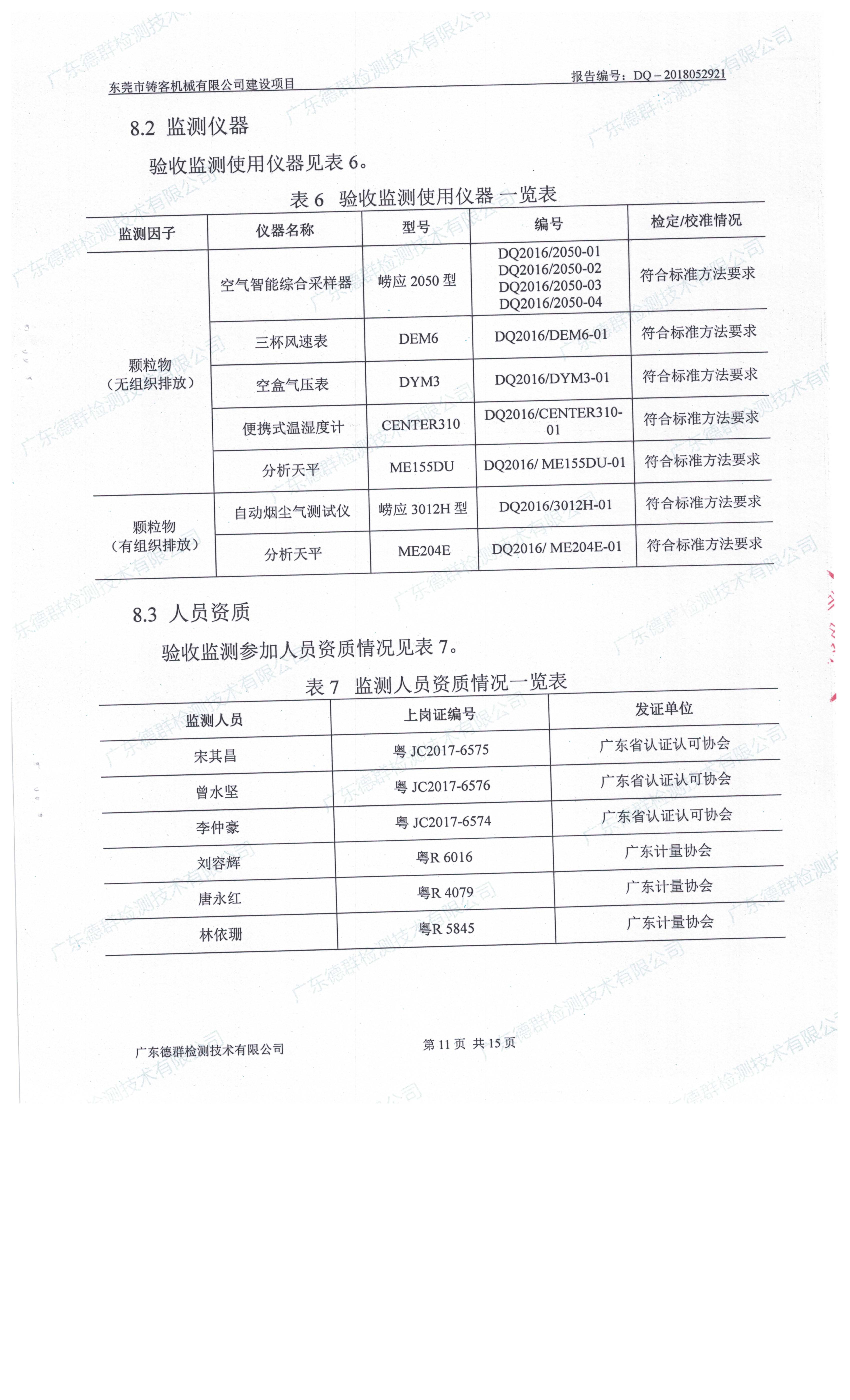 东莞市铸客机械有限公司新建项目自主验收公示
