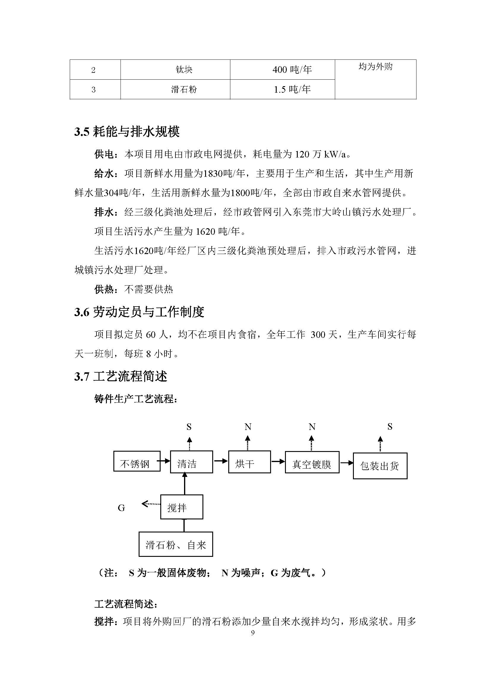 东莞市铸客机械有限公司新建项目自主验收公示