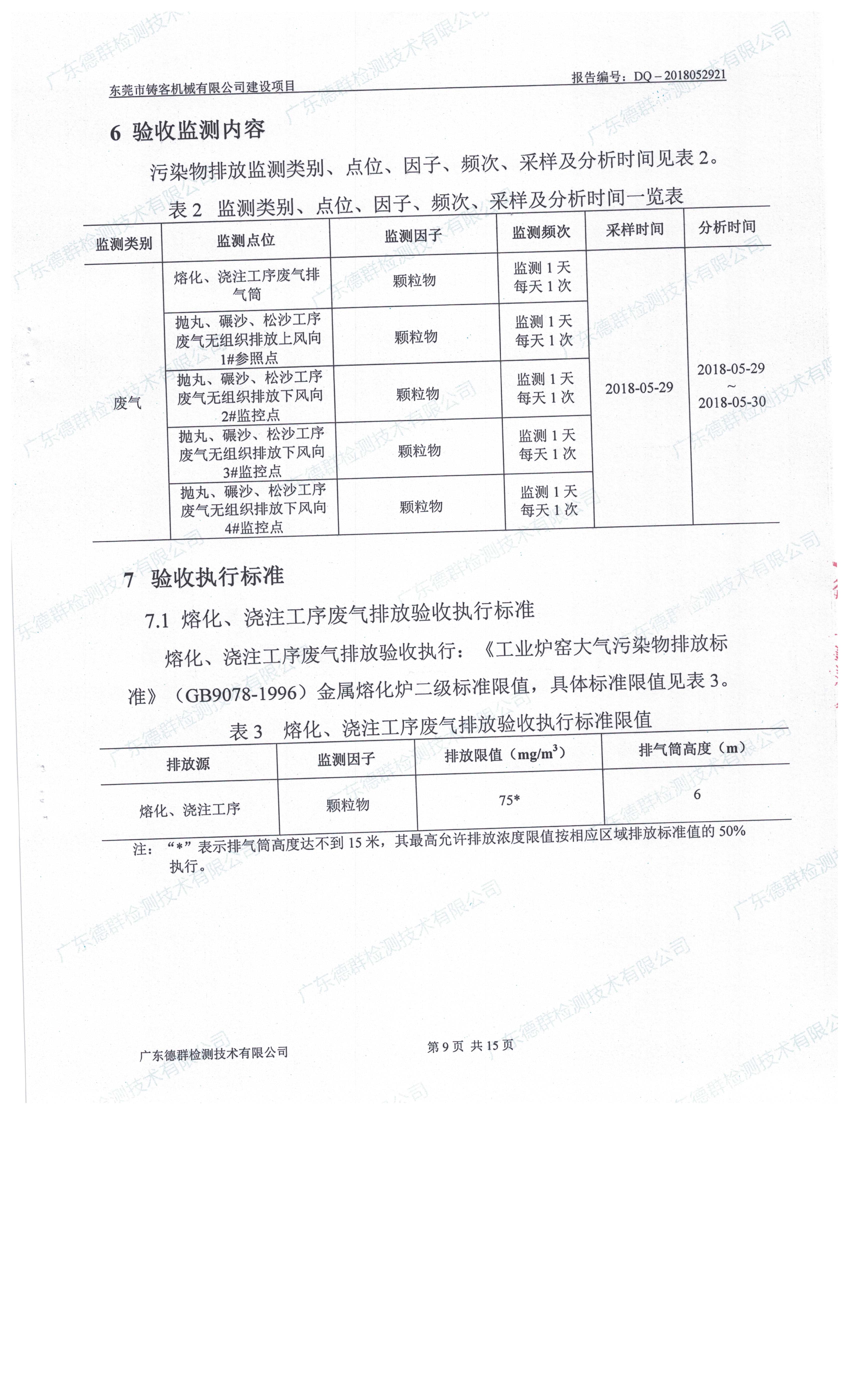 东莞市铸客机械有限公司新建项目自主验收公示