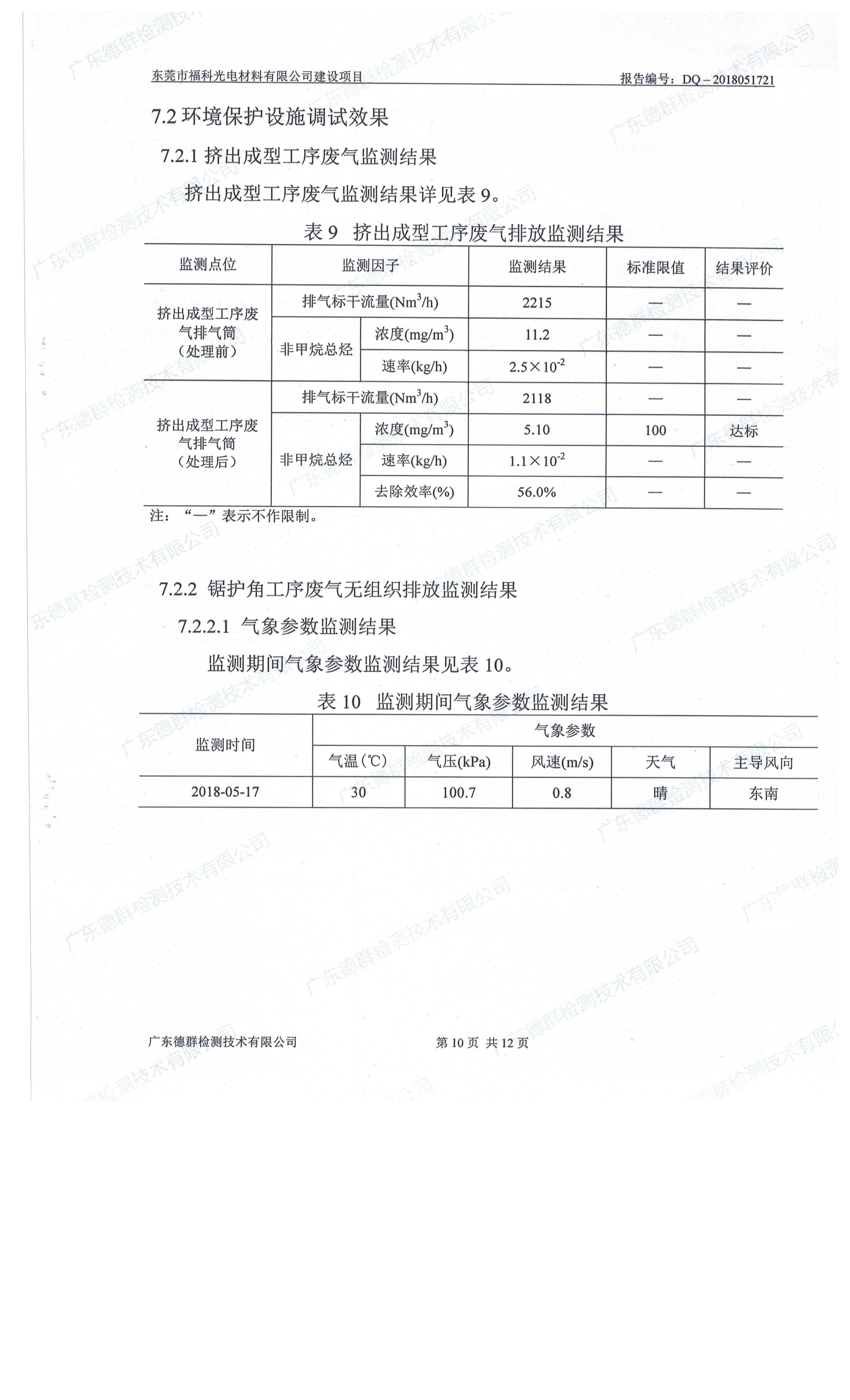 东莞市福科光电材料有限公司新建项目竣工环境保护验收公示