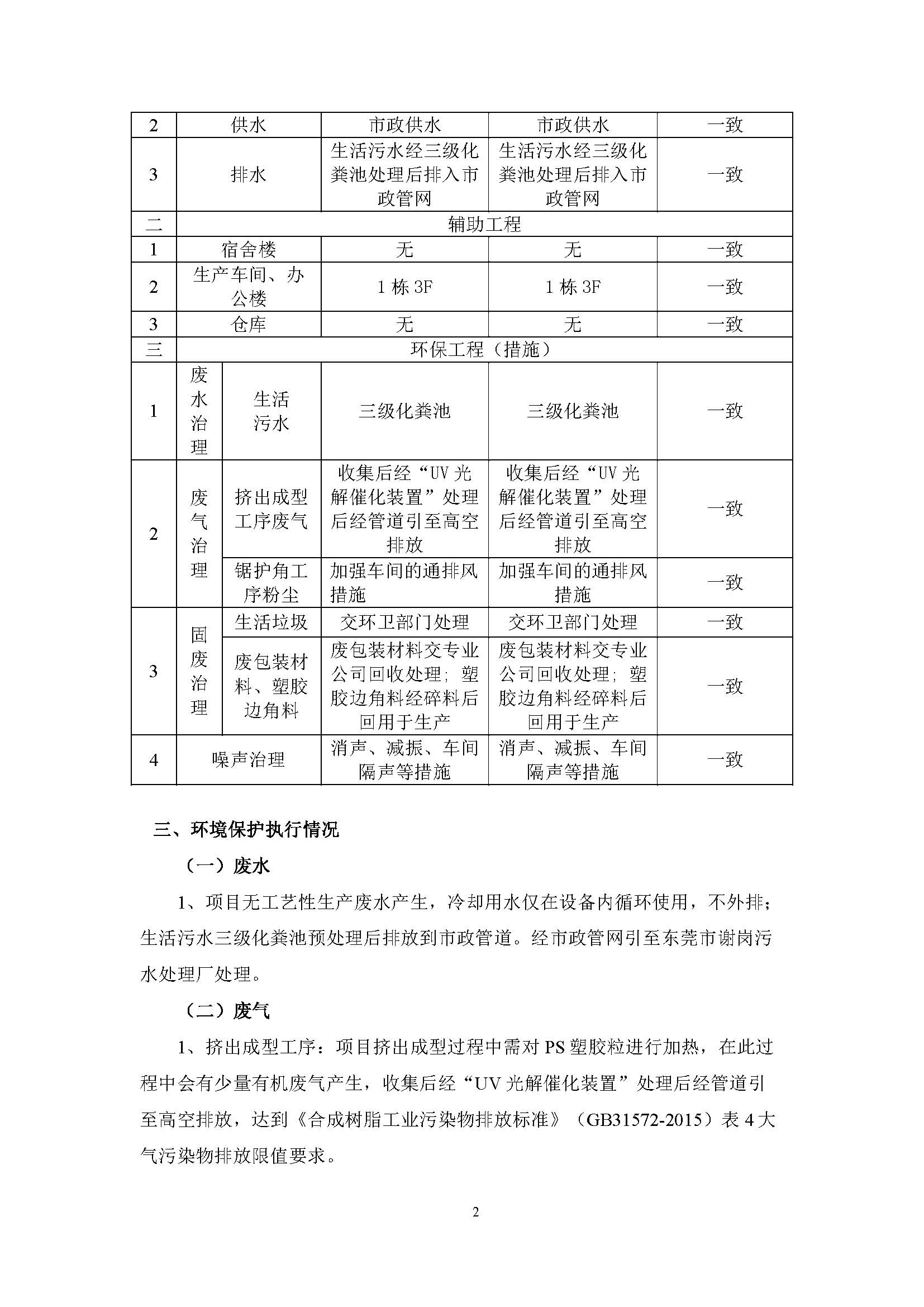 东莞市福科光电材料有限公司新建项目竣工环境保护验收公示