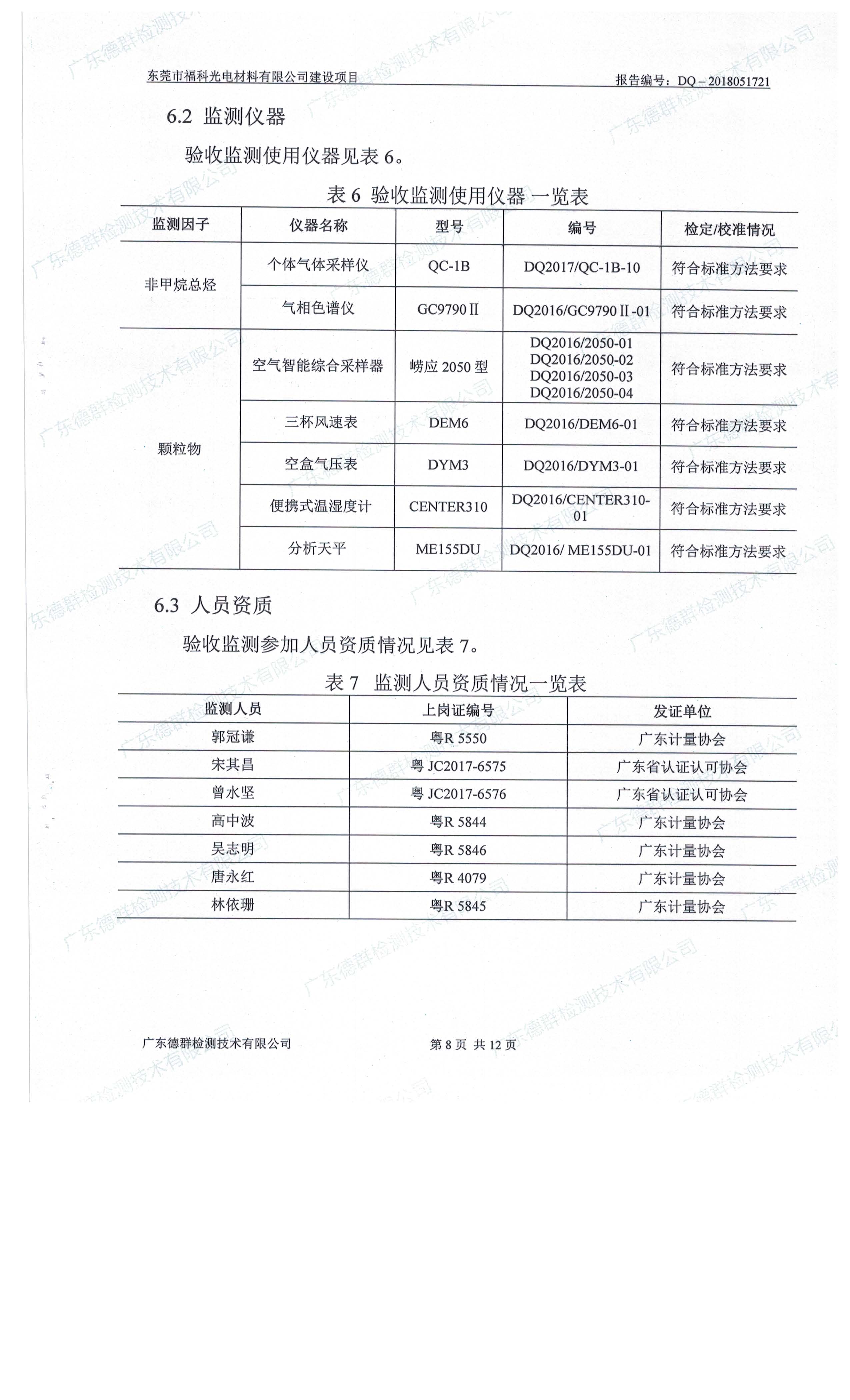 东莞市福科光电材料有限公司新建项目竣工环境保护验收公示