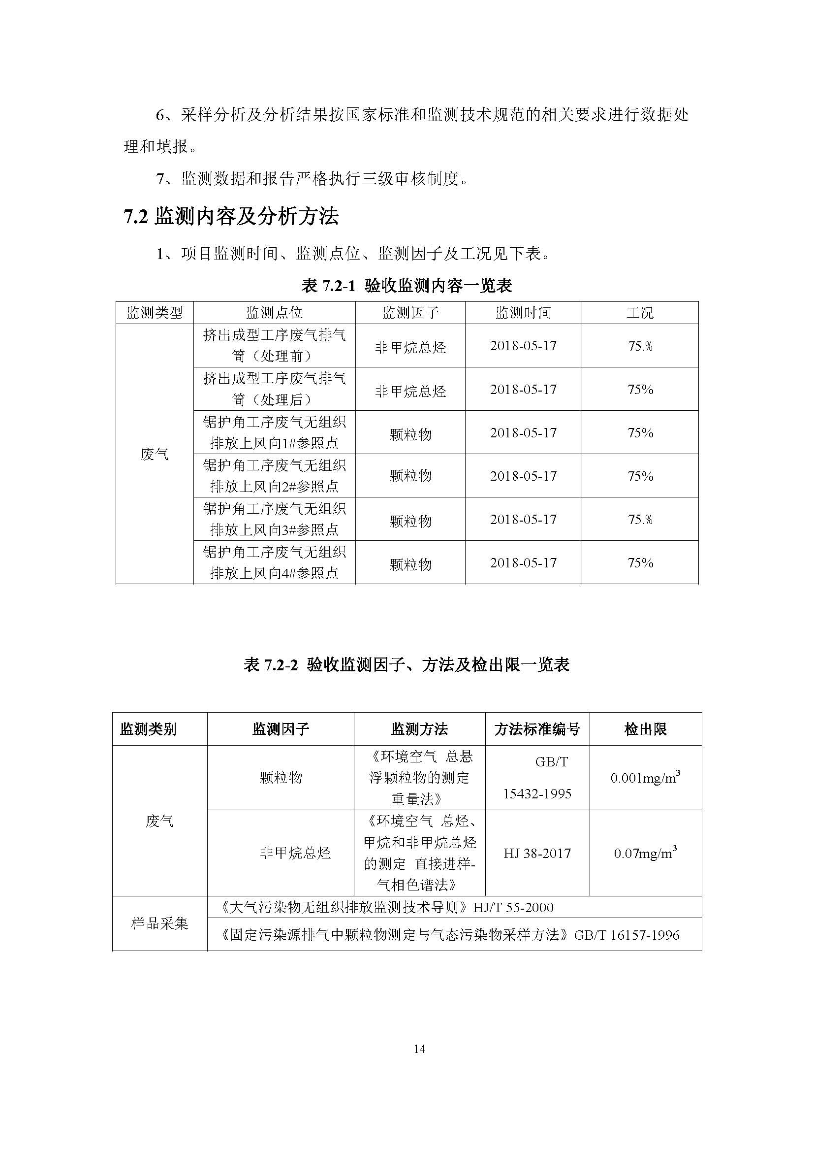 东莞市福科光电材料有限公司新建项目竣工环境保护验收公示