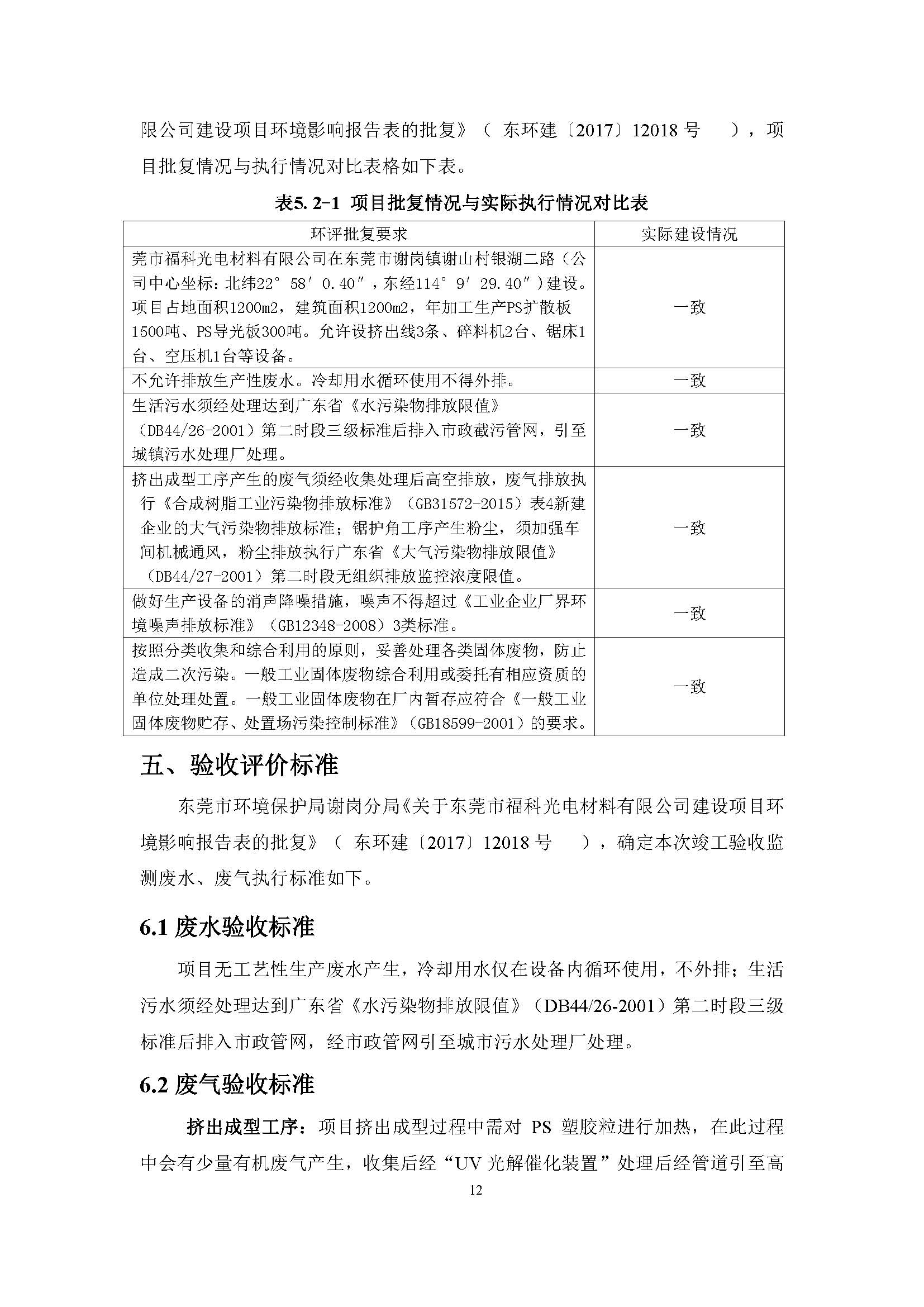 东莞市福科光电材料有限公司新建项目竣工环境保护验收公示
