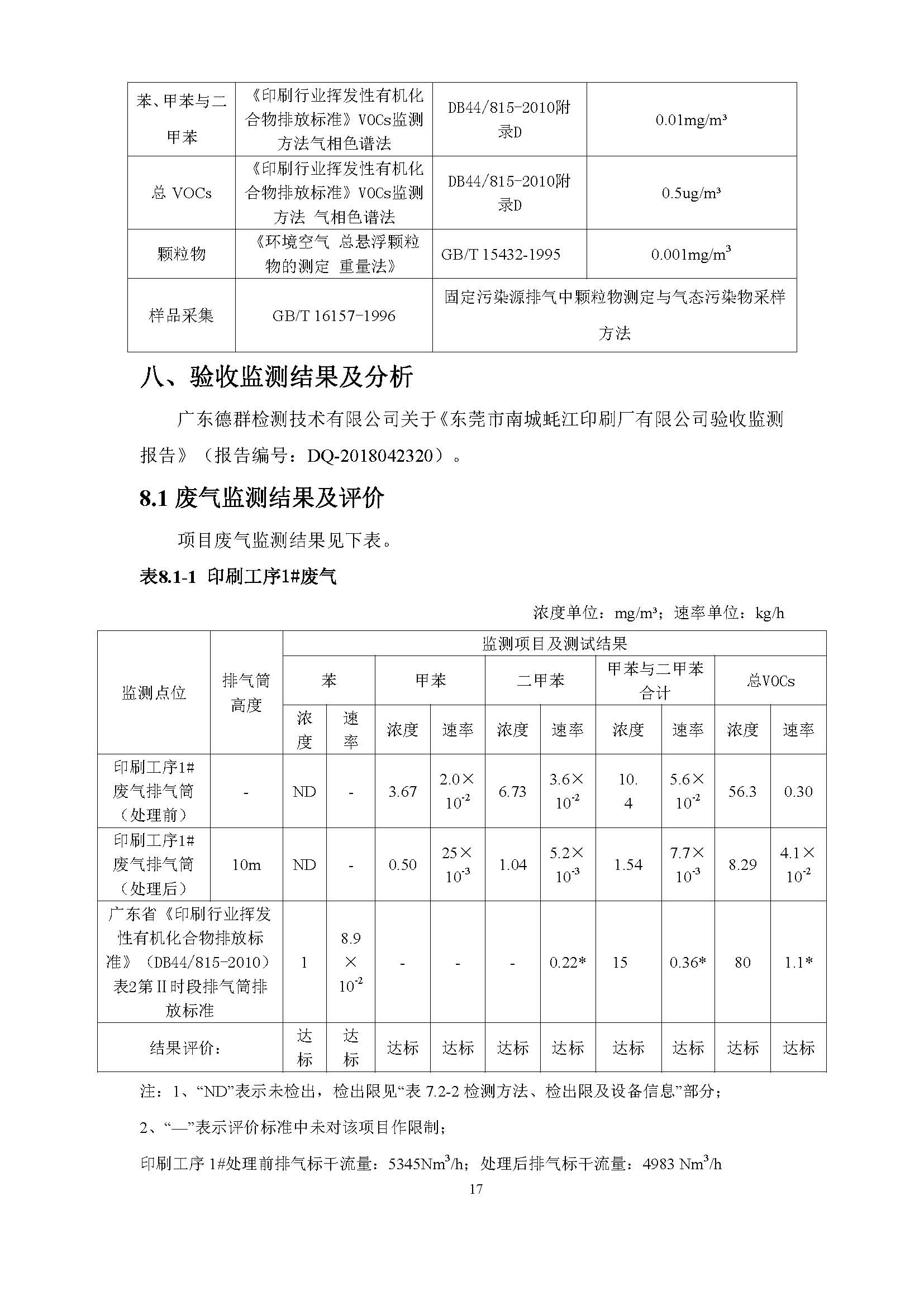 东莞市南城蚝江印刷厂有限公司扩建项目竣工环境保护验收公示