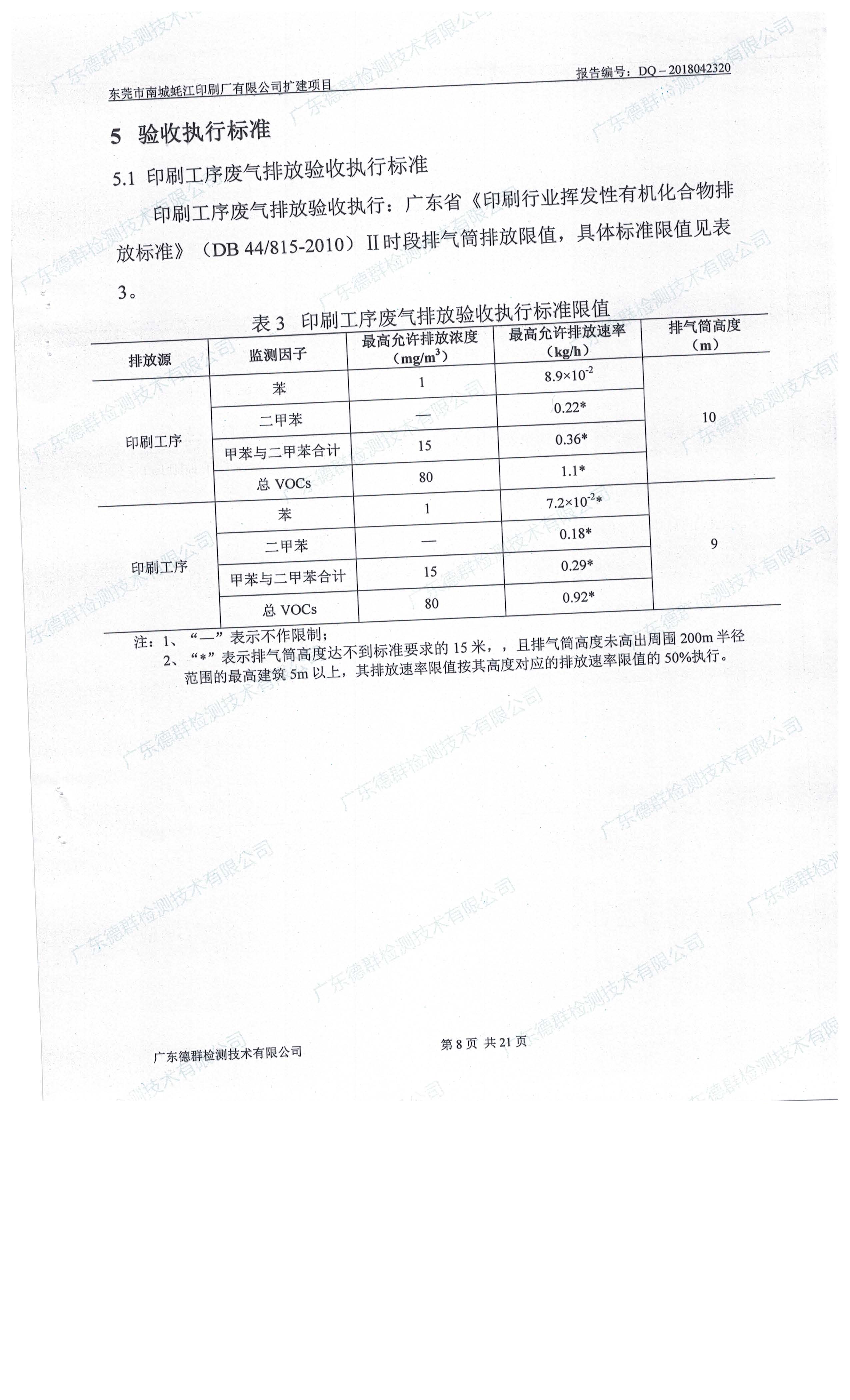 东莞市南城蚝江印刷厂有限公司扩建项目竣工环境保护验收公示