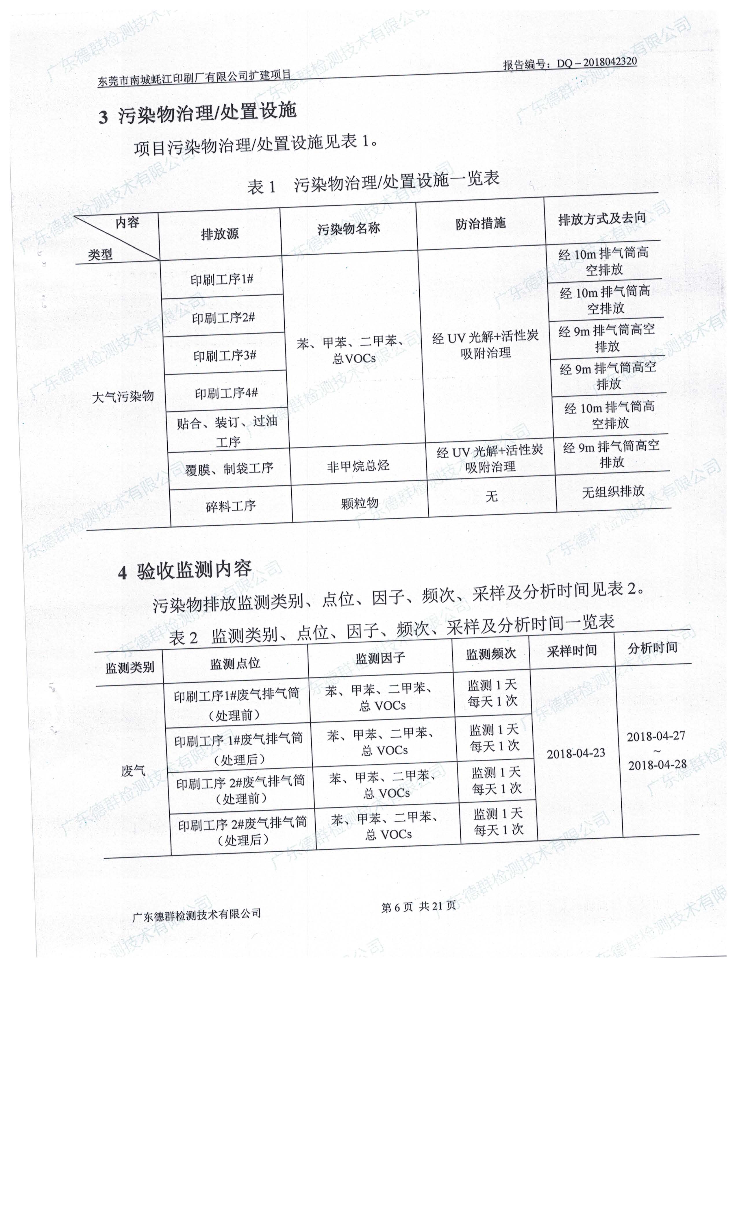 东莞市南城蚝江印刷厂有限公司扩建项目竣工环境保护验收公示