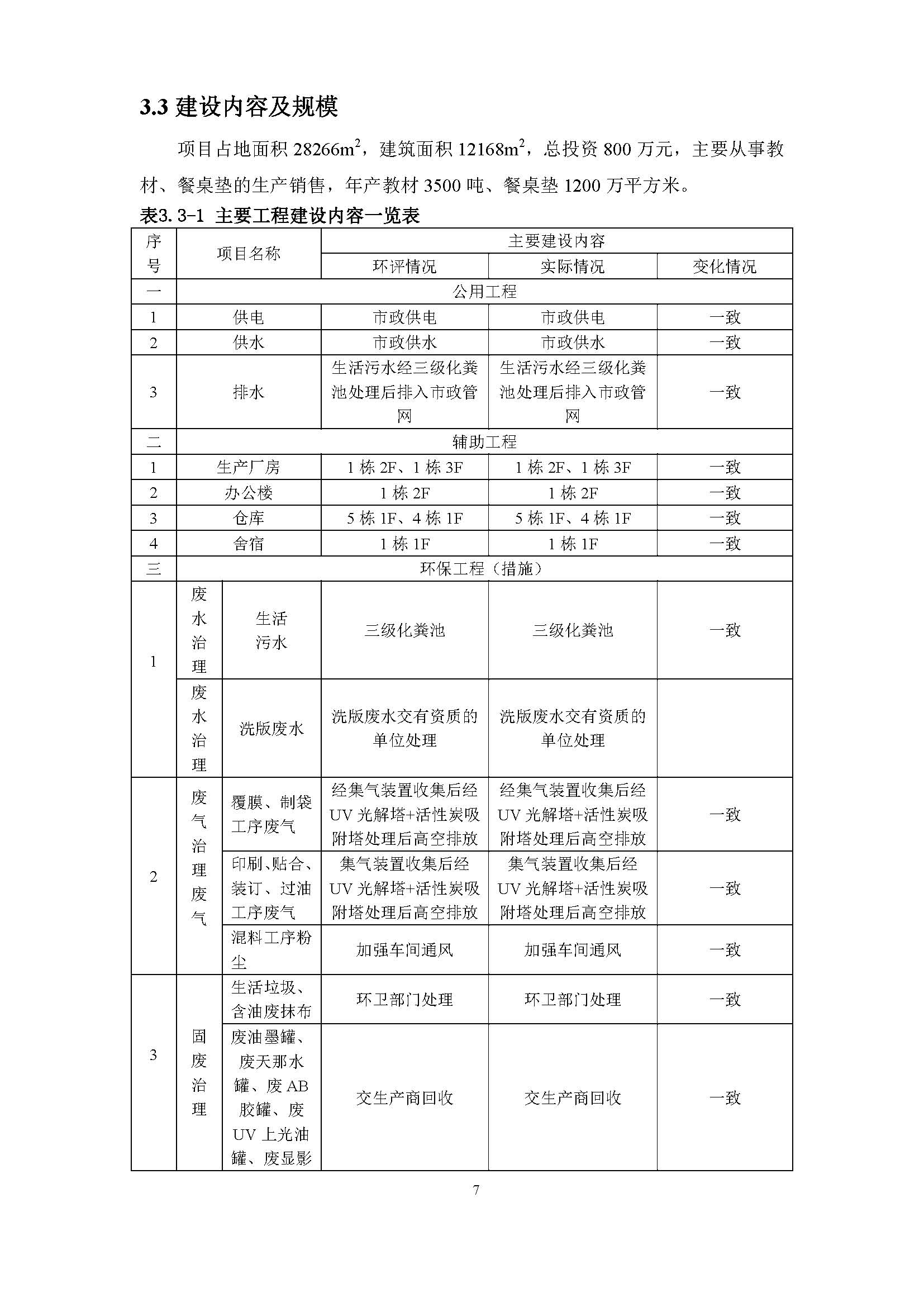 东莞市南城蚝江印刷厂有限公司扩建项目竣工环境保护验收公示