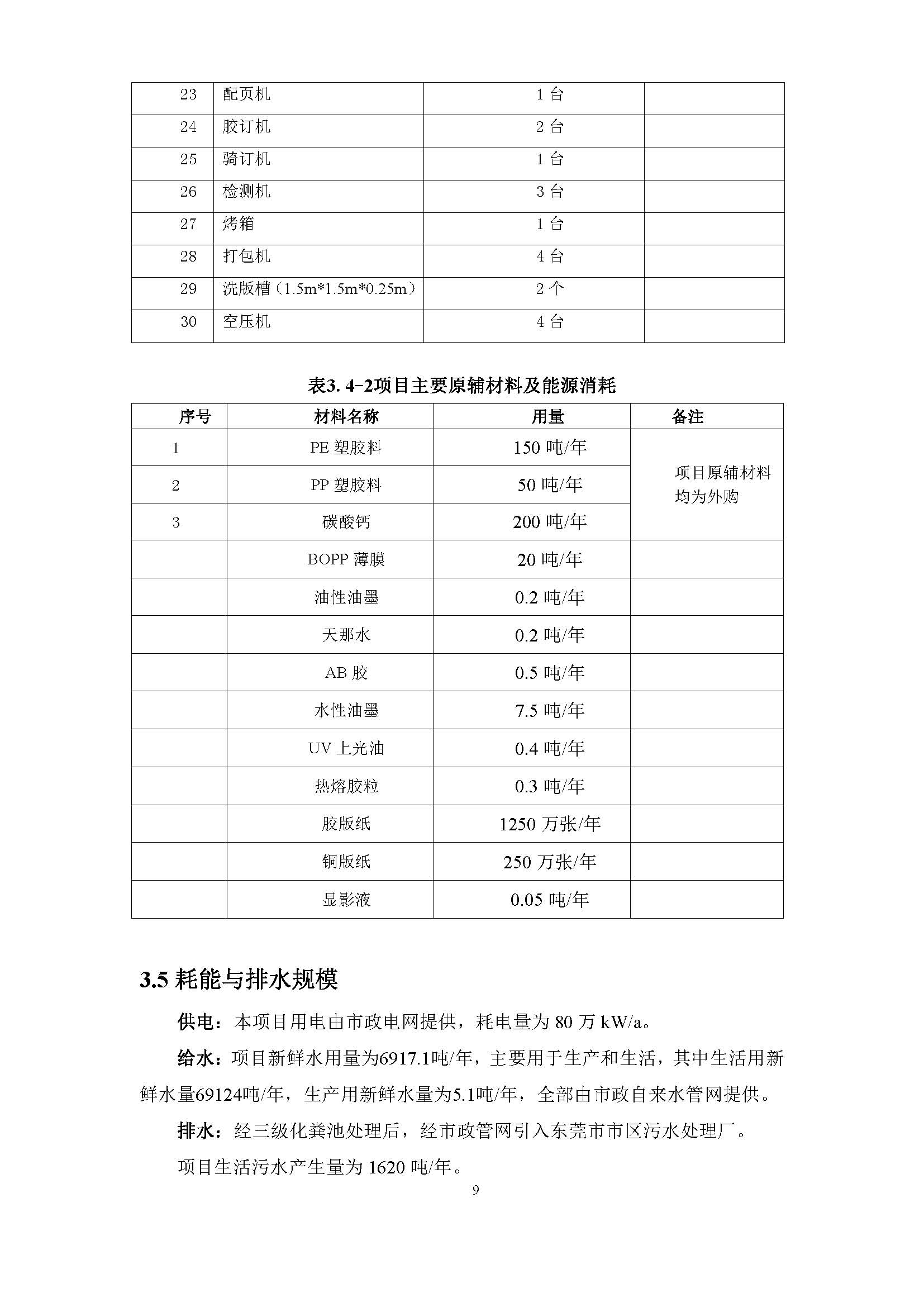 东莞市南城蚝江印刷厂有限公司扩建项目竣工环境保护验收公示