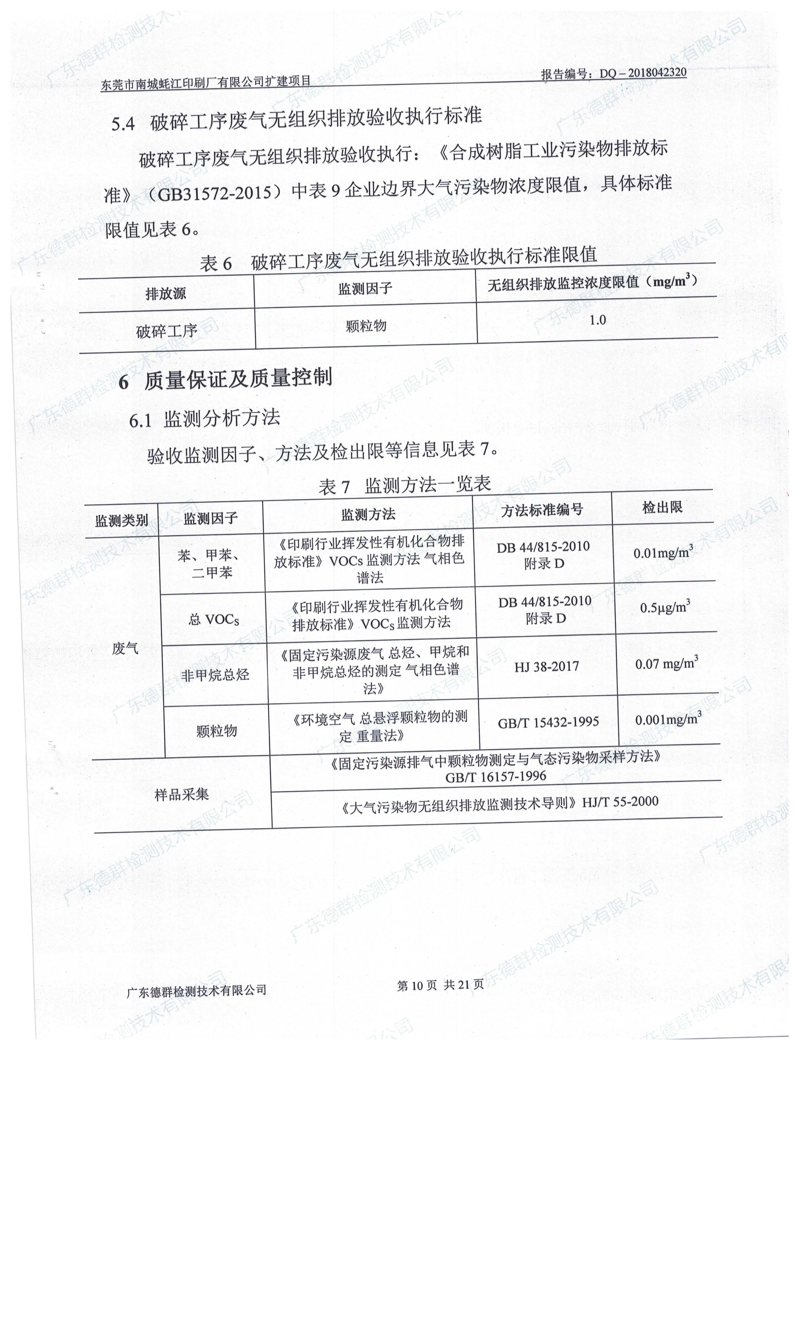 东莞市南城蚝江印刷厂有限公司扩建项目竣工环境保护验收公示