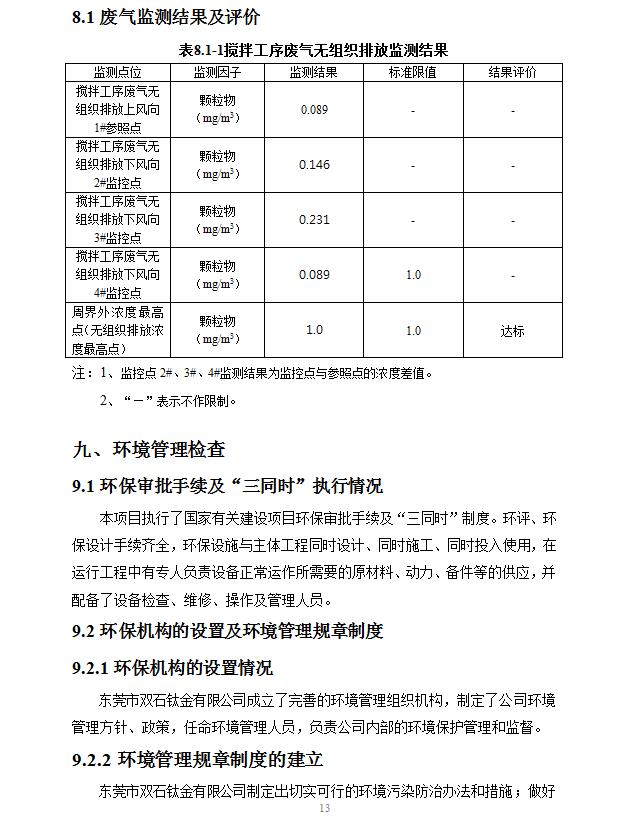 东莞市双石钛金有限公司新建项目竣工环境保护验收公示