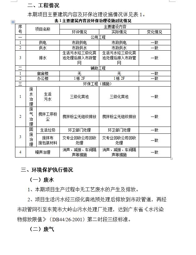 东莞市双石钛金有限公司新建项目竣工环境保护验收公示