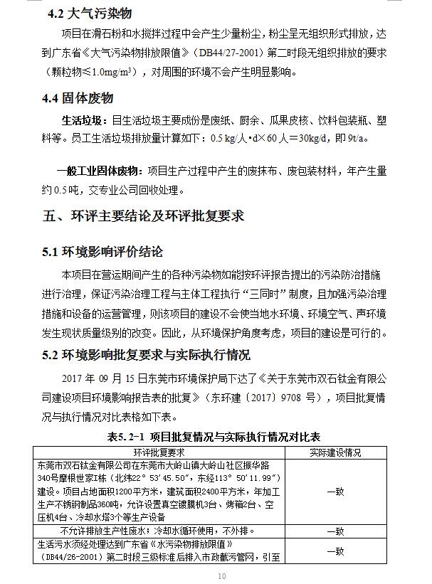 东莞市双石钛金有限公司新建项目竣工环境保护验收公示