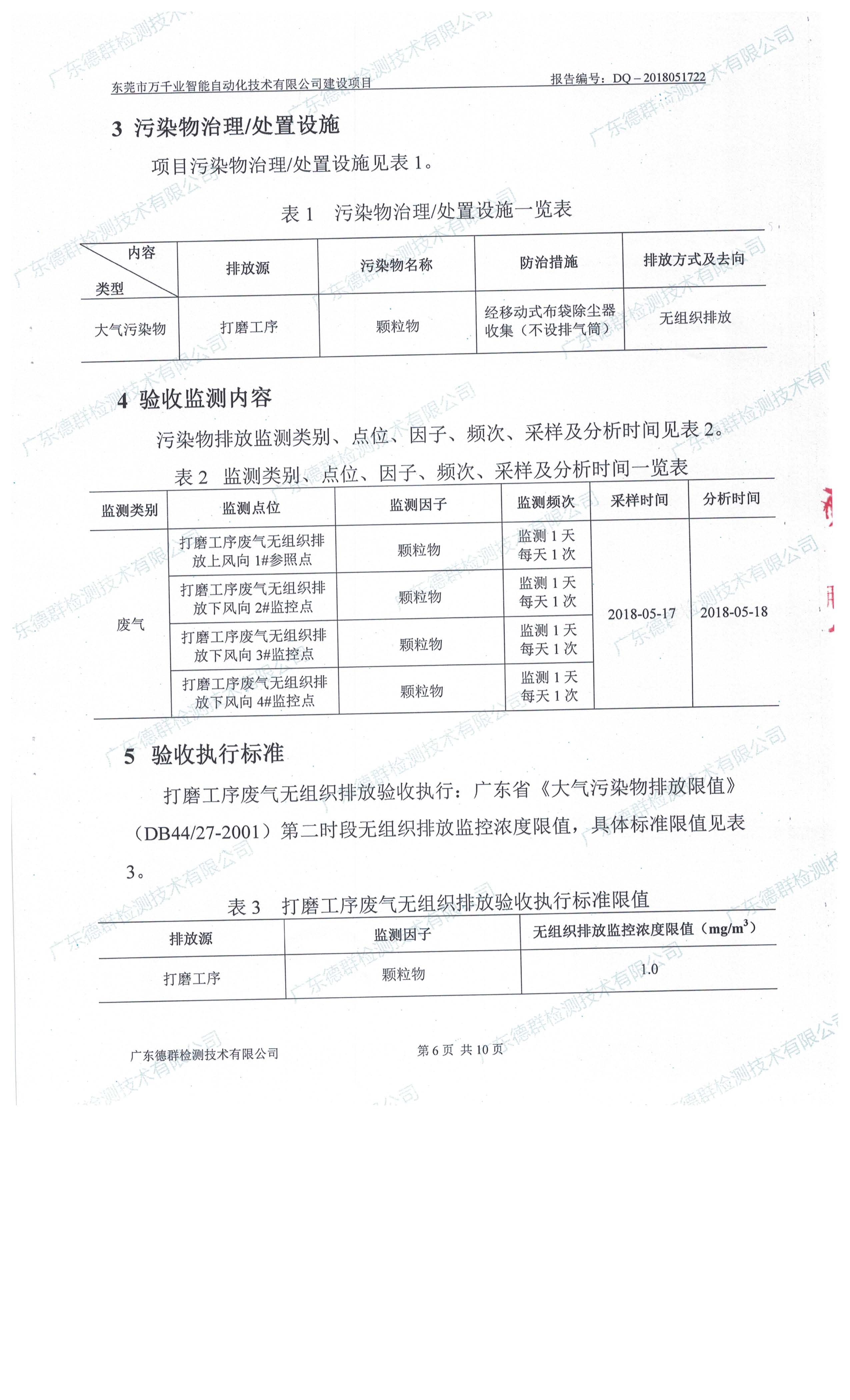 东莞市万千业智能自动化技术有限公司新建项目自主验收