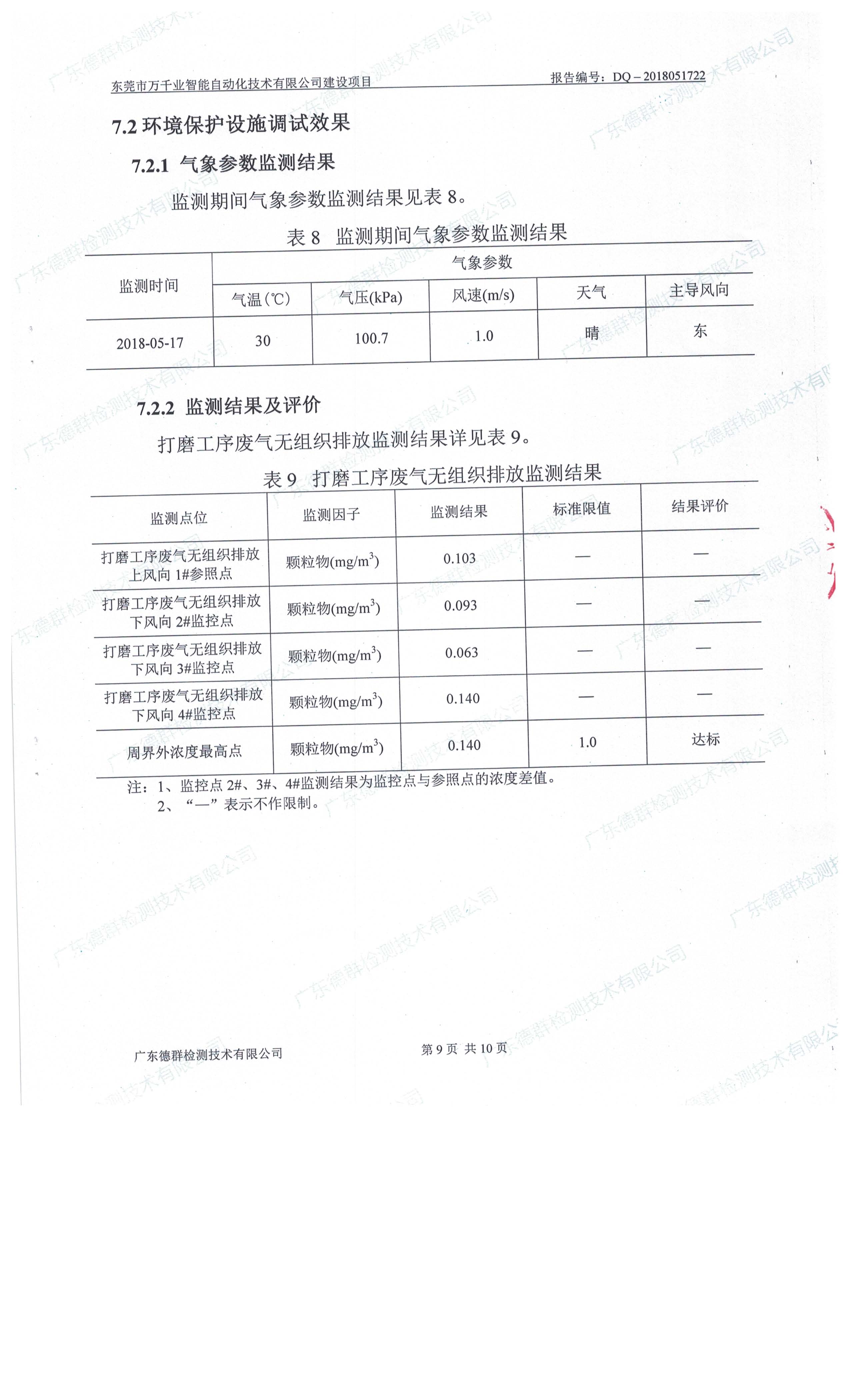 东莞市万千业智能自动化技术有限公司新建项目自主验收