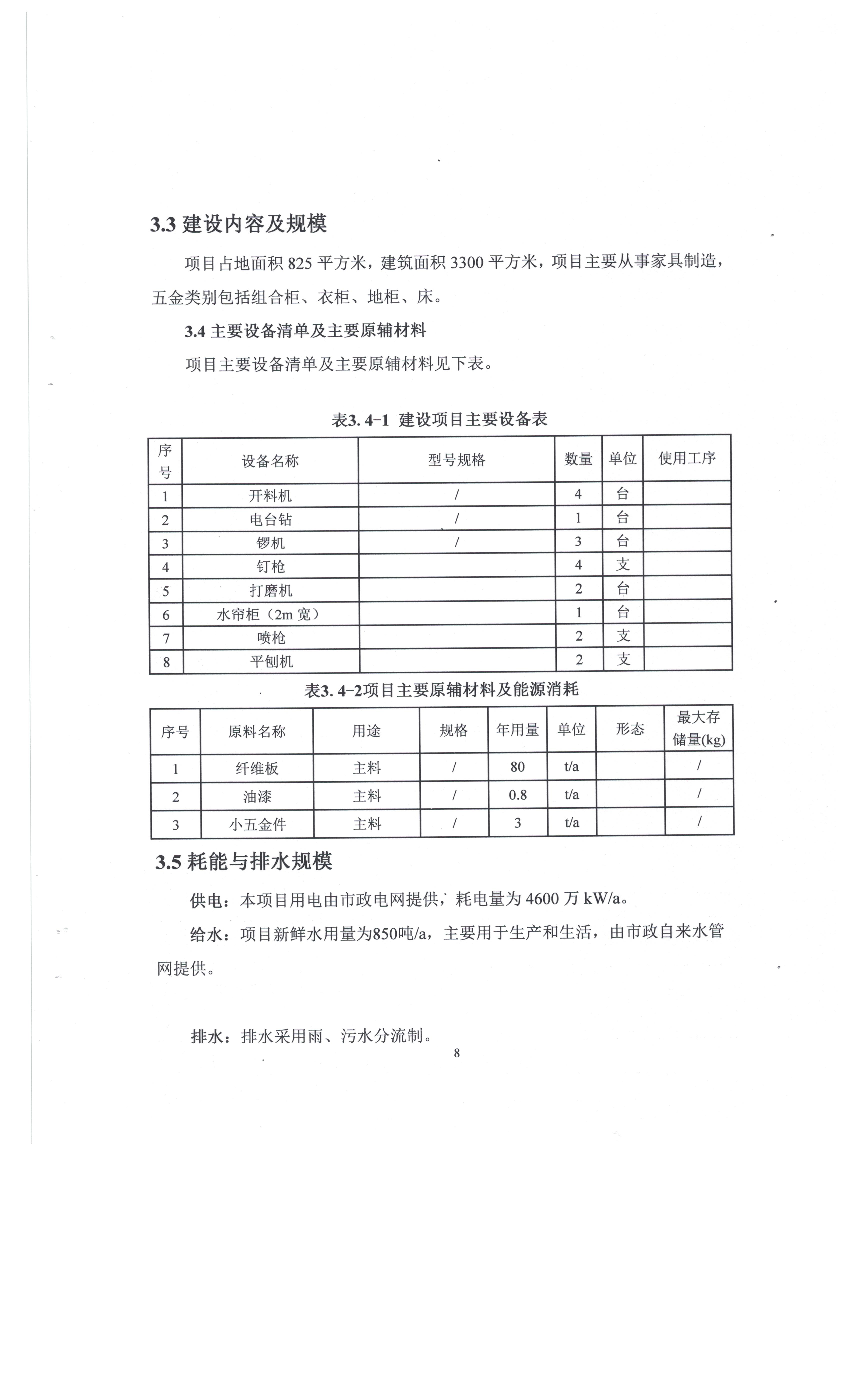 东莞市凤岗比思家具厂自主验收公示