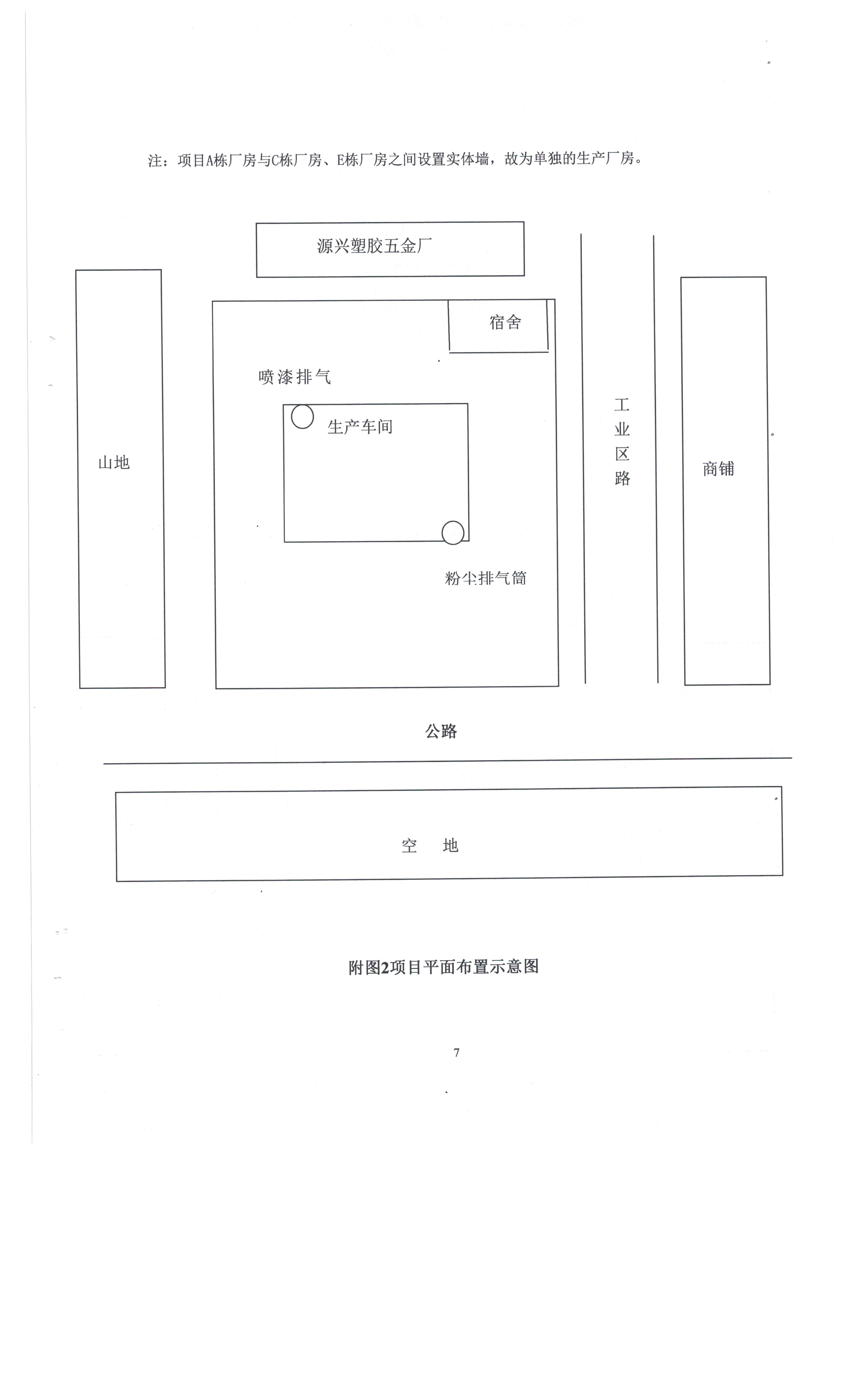 东莞市凤岗比思家具厂自主验收公示