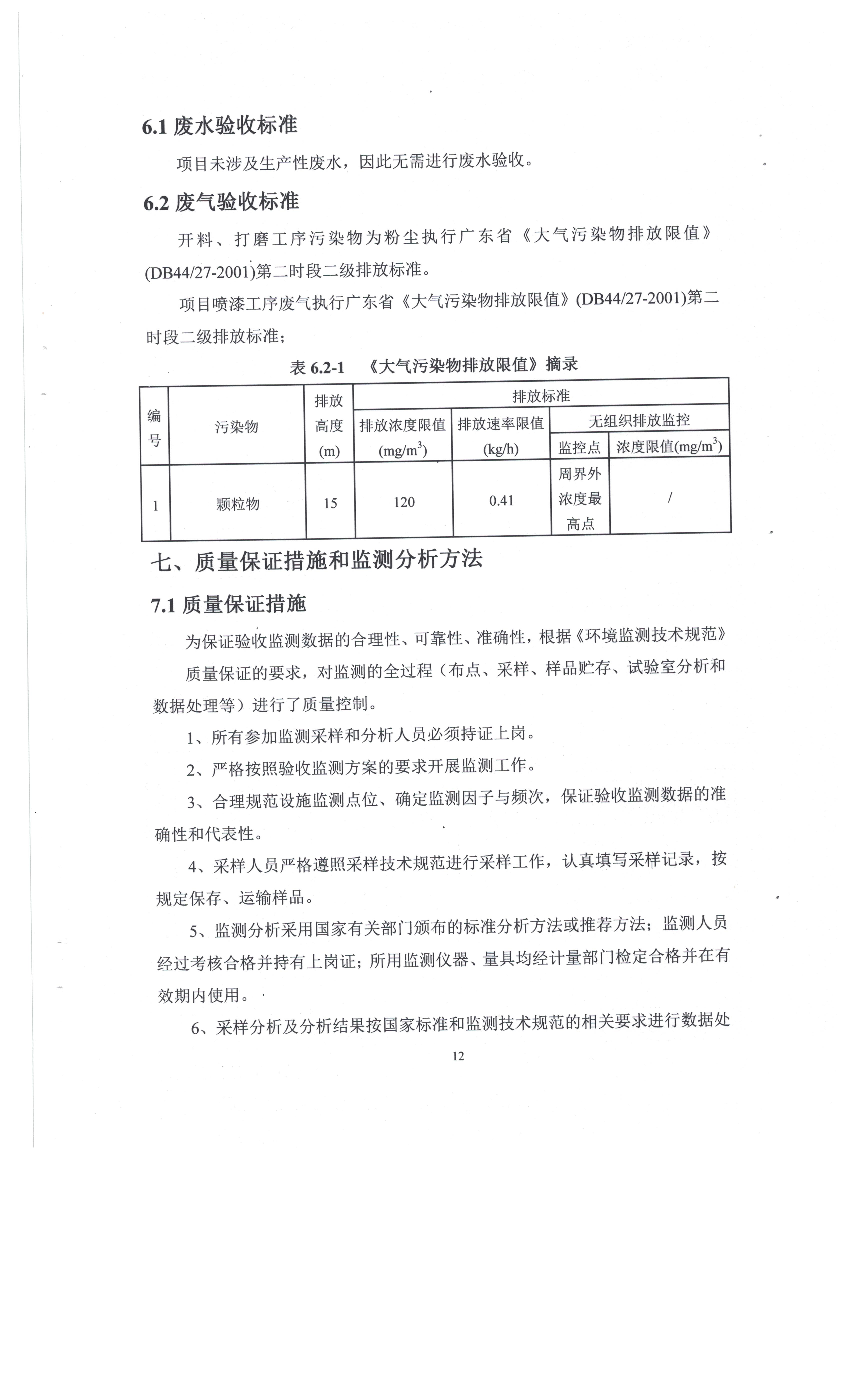 东莞市凤岗比思家具厂自主验收公示