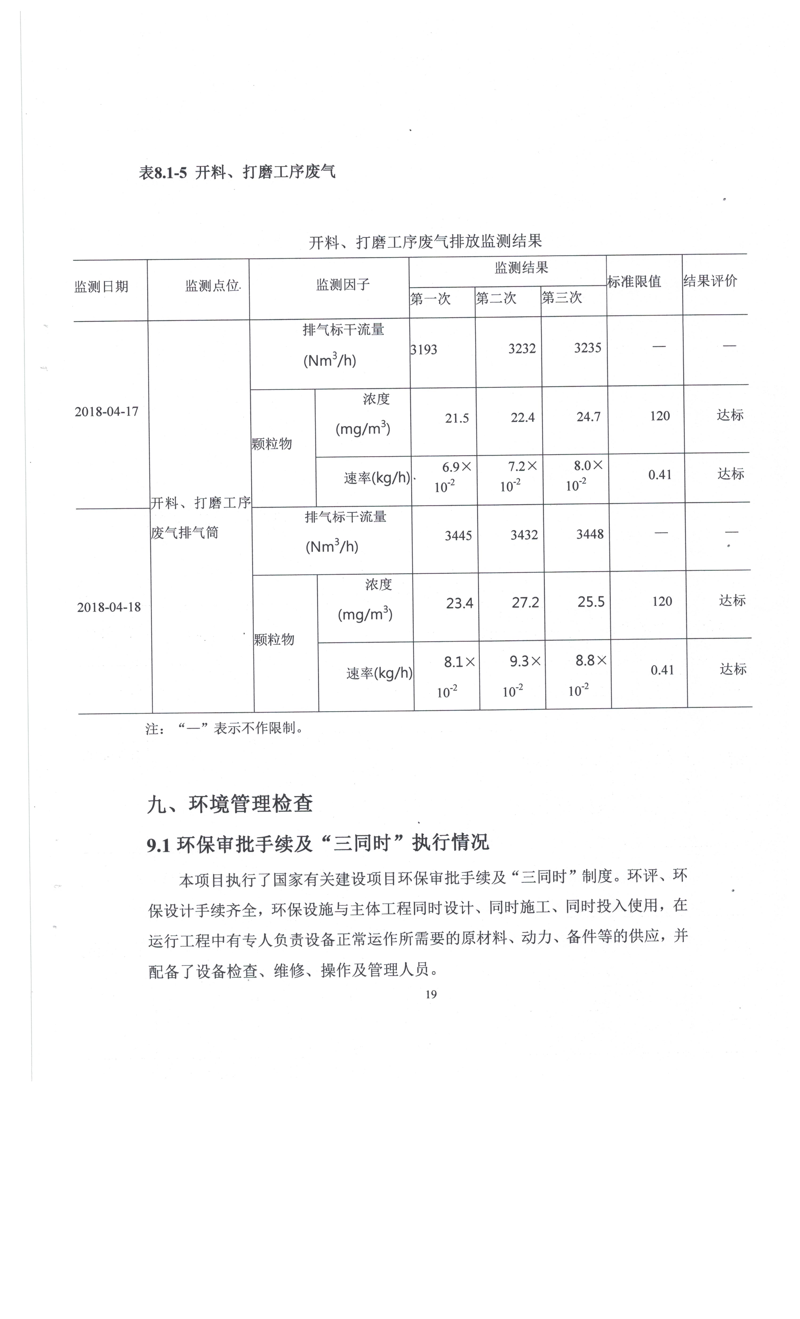 东莞市凤岗比思家具厂自主验收公示
