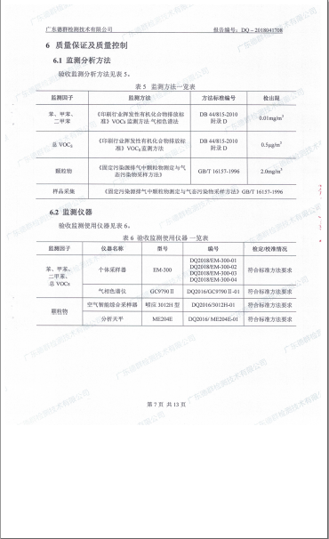 东莞市凤岗比思家具厂自主验收公示