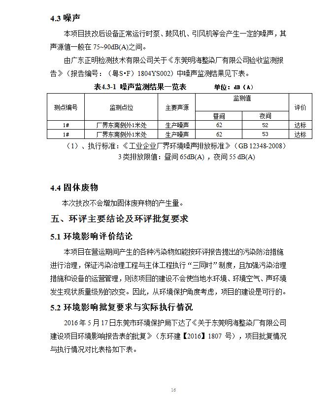 东莞明海整染厂有限公司锅炉脱硝改造工程自主验收