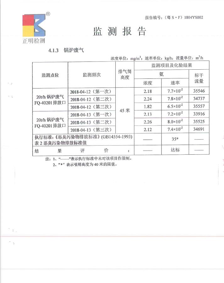 东莞明海整染厂有限公司锅炉脱硝改造工程自主验收