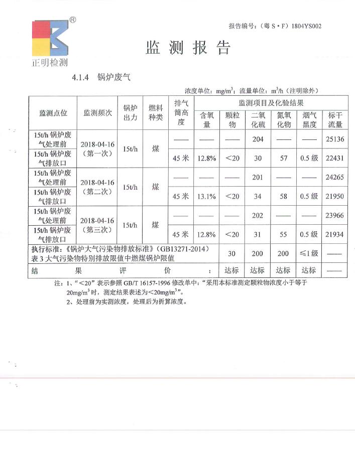 东莞明海整染厂有限公司锅炉脱硝改造工程自主验收
