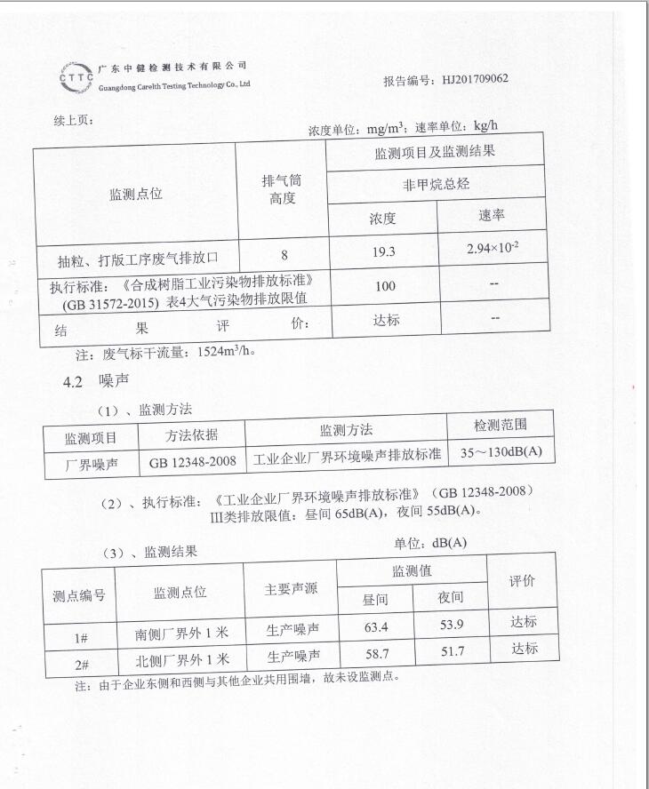 东莞市众创工程塑料有限公司自主验收公示