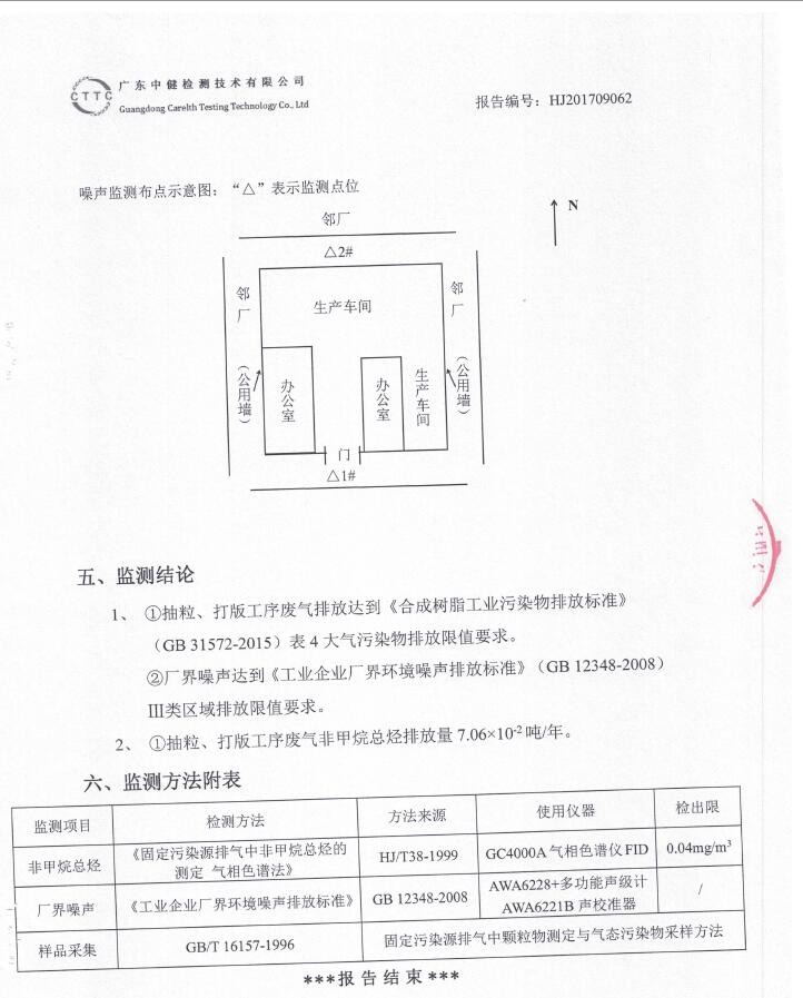 东莞市众创工程塑料有限公司自主验收公示