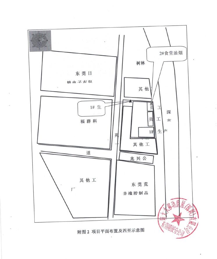 箱大大移动房屋（深圳）有限公司东莞塘厦分公司自主验收