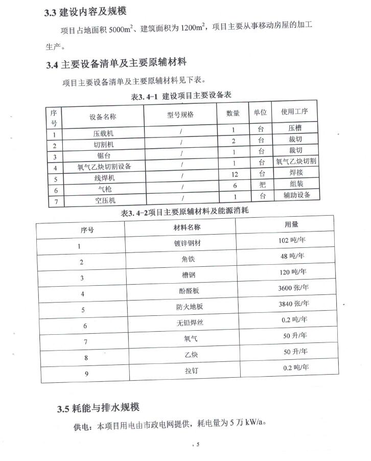 箱大大移动房屋（深圳）有限公司东莞塘厦分公司自主验收
