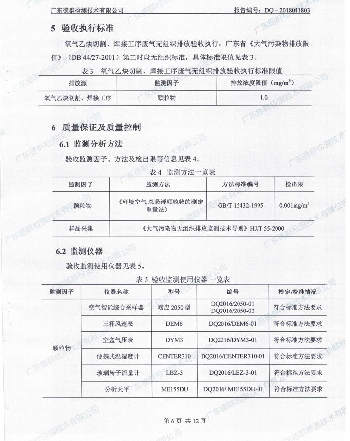 箱大大移动房屋（深圳）有限公司东莞塘厦分公司自主验收
